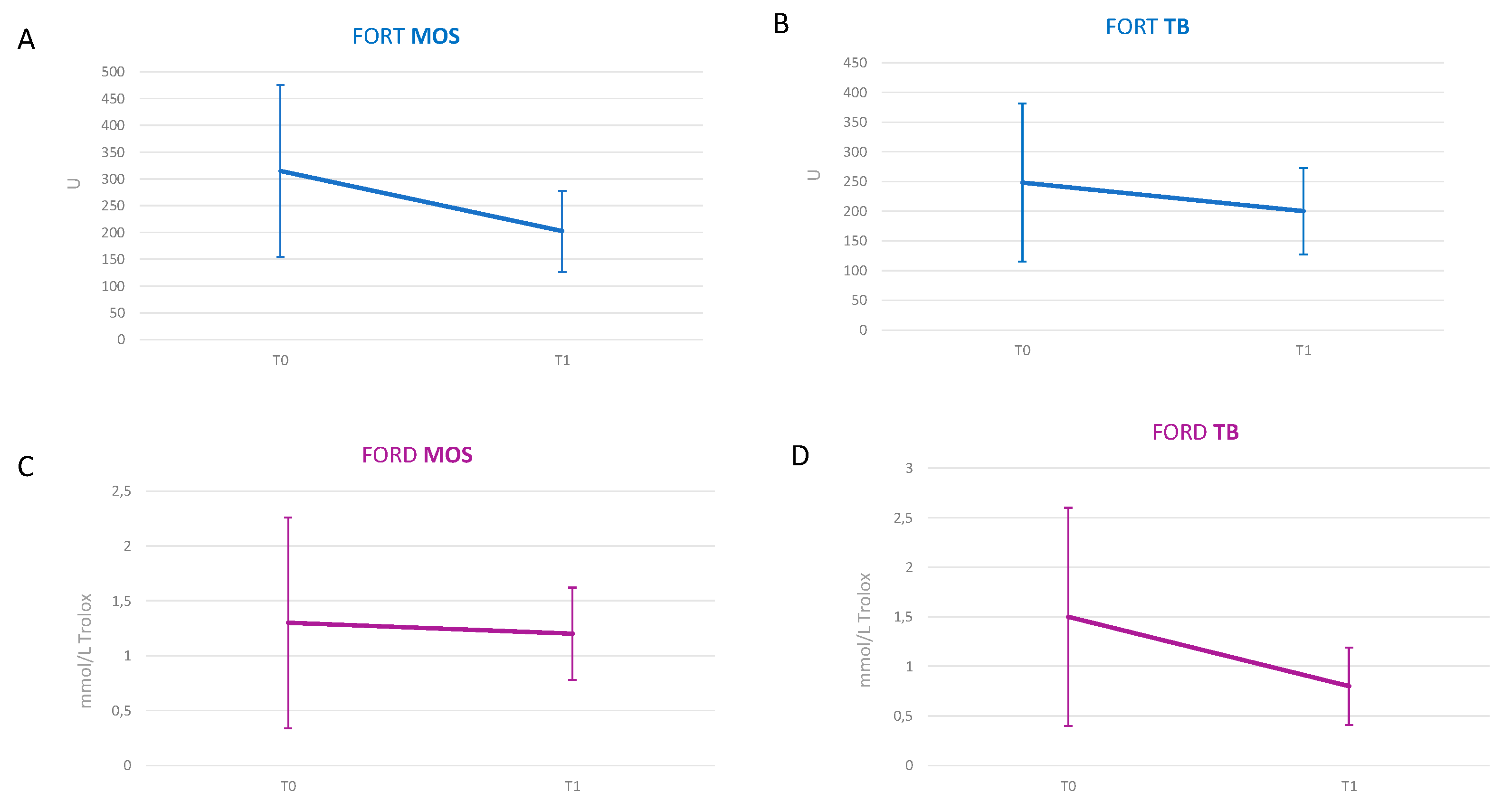 Molecules 25 04757 g002