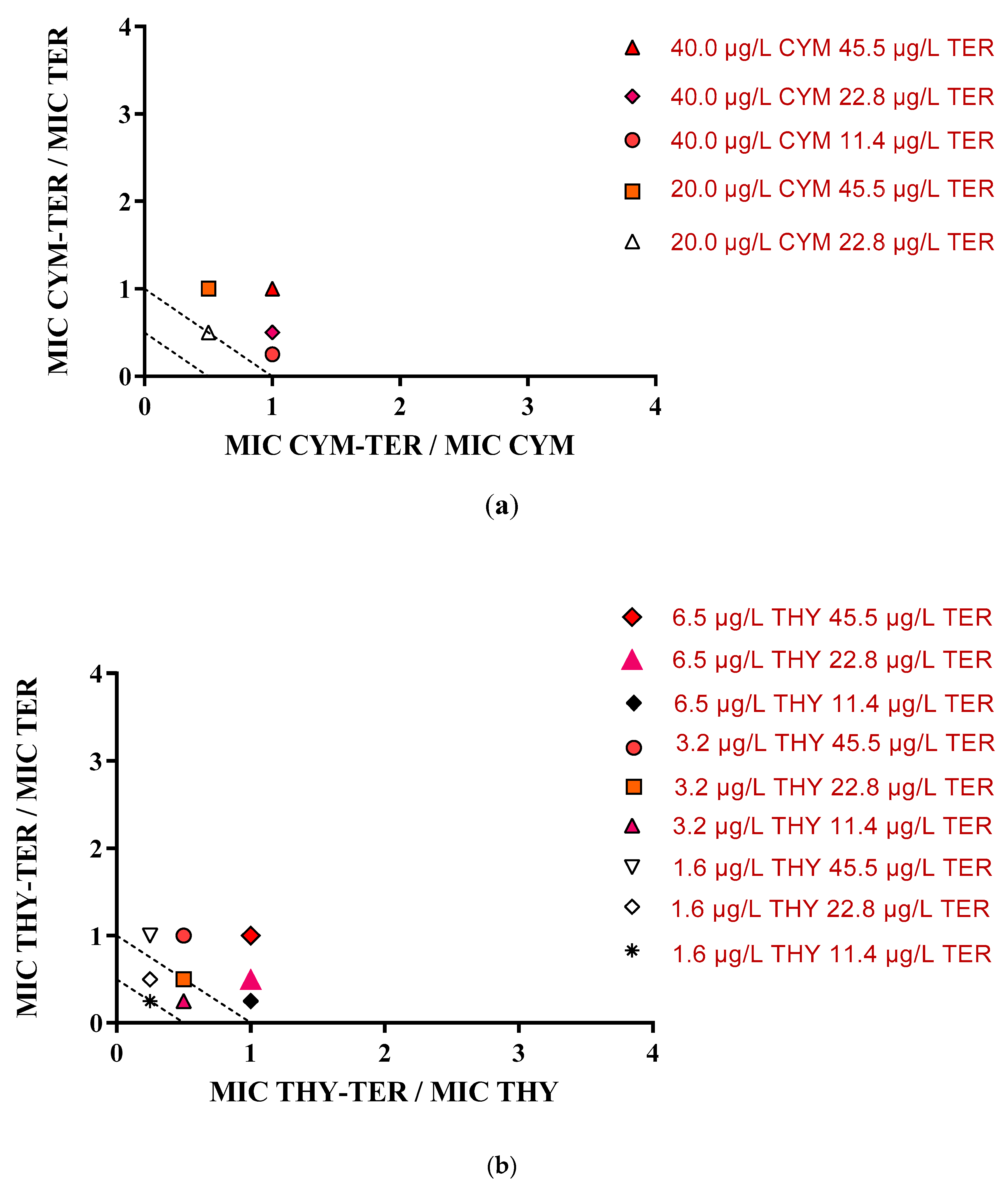 Molecules 25 04761 g002