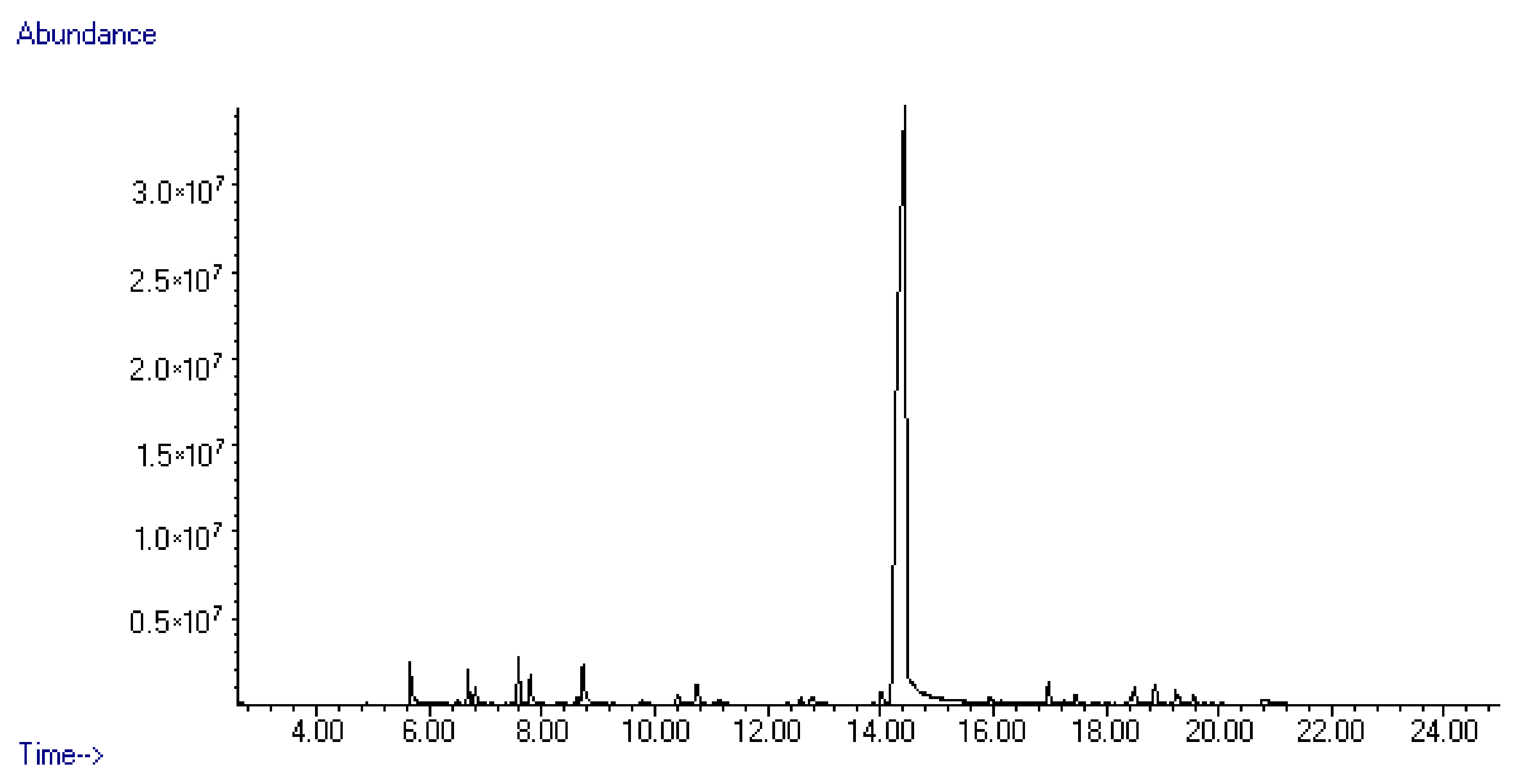 Molecules 25 04763 g007