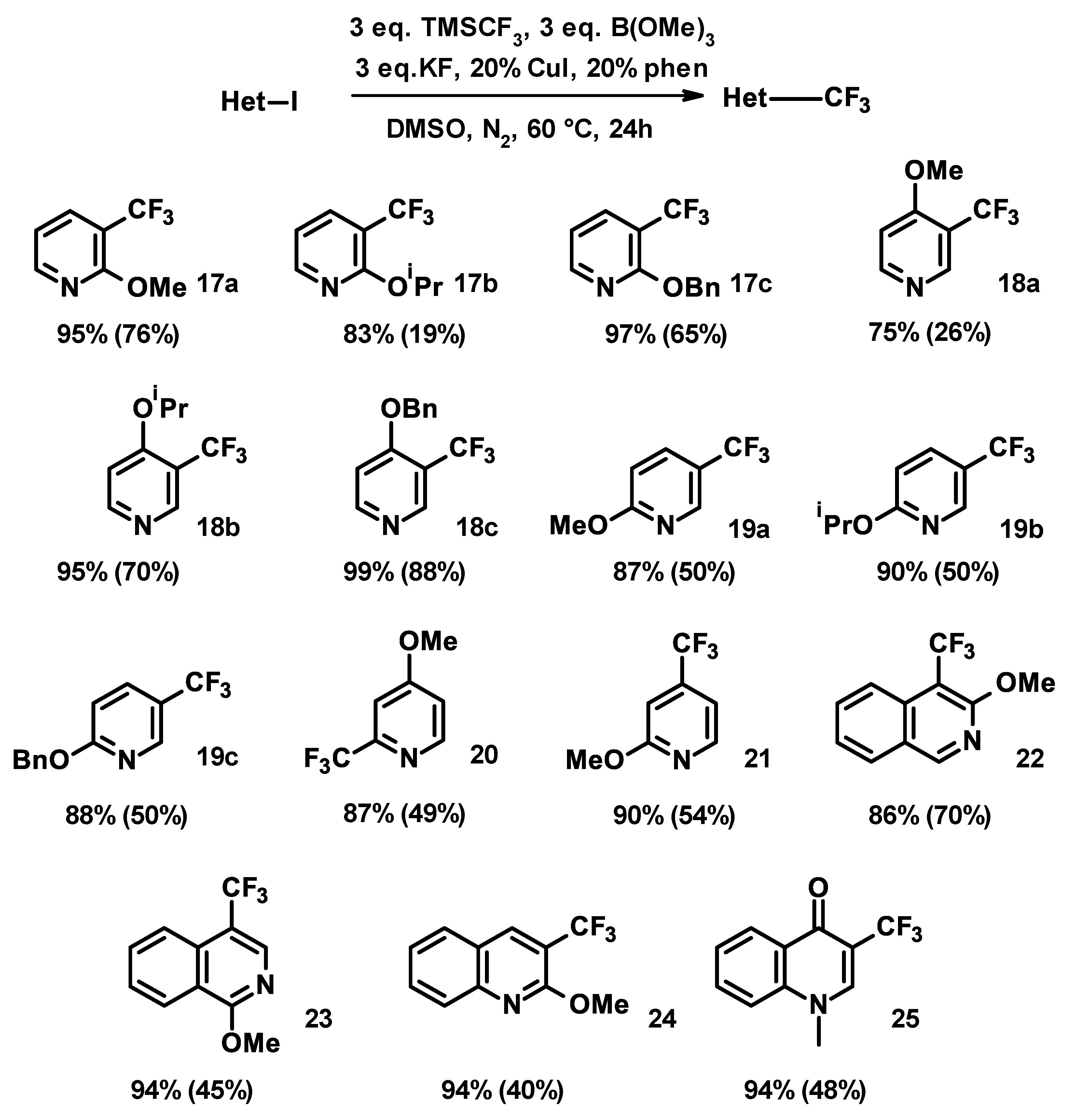 Molecules 25 04766 sch003