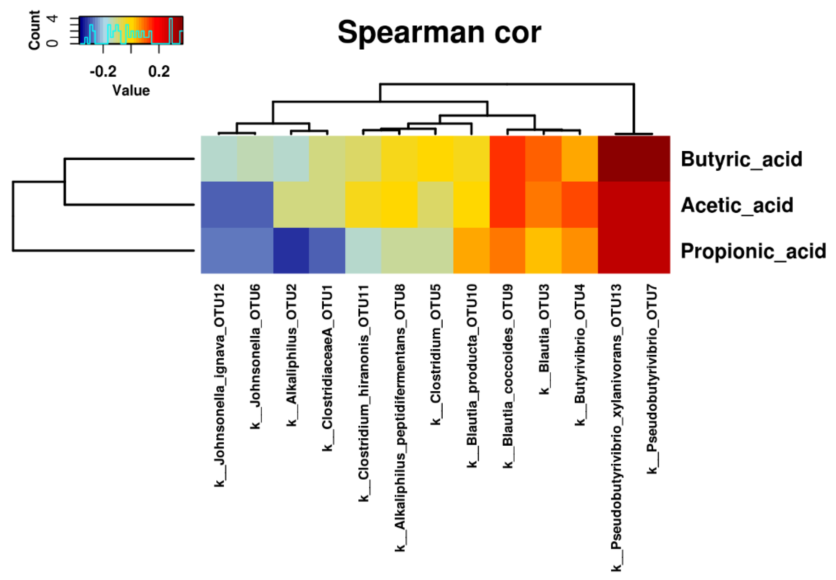 Molecules 25 04772 g003 Molecules 25 04772 g003