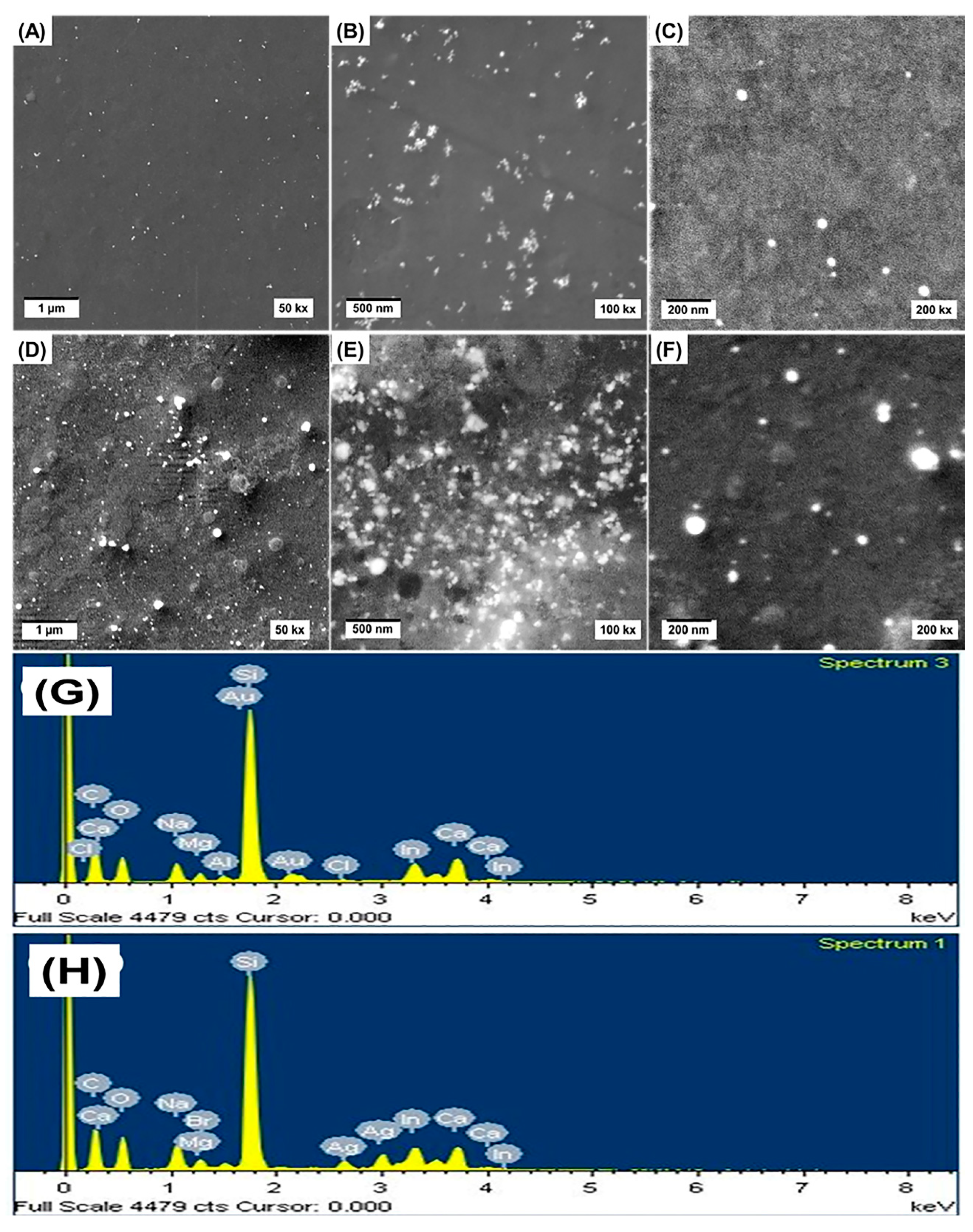 Molecules 25 04773 g003 Molecules 25 04773 g003