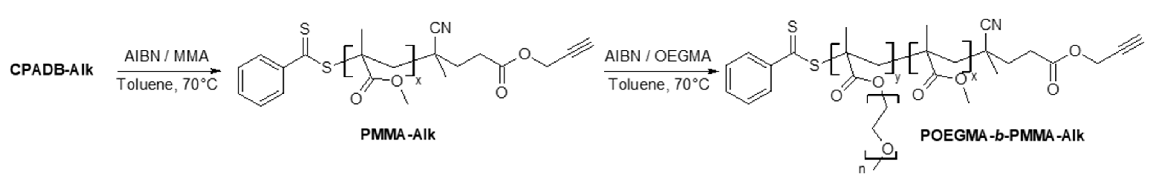 Molecules 25 04774 sch002 Molecules 25 04774 sch002