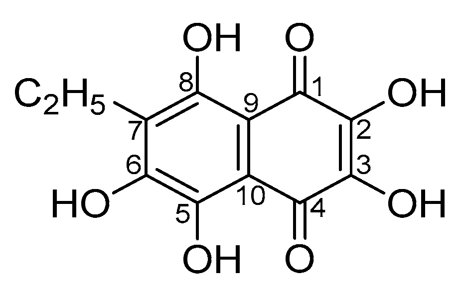 Molecules 25 04778 g001 Molecules 25 04778 g001