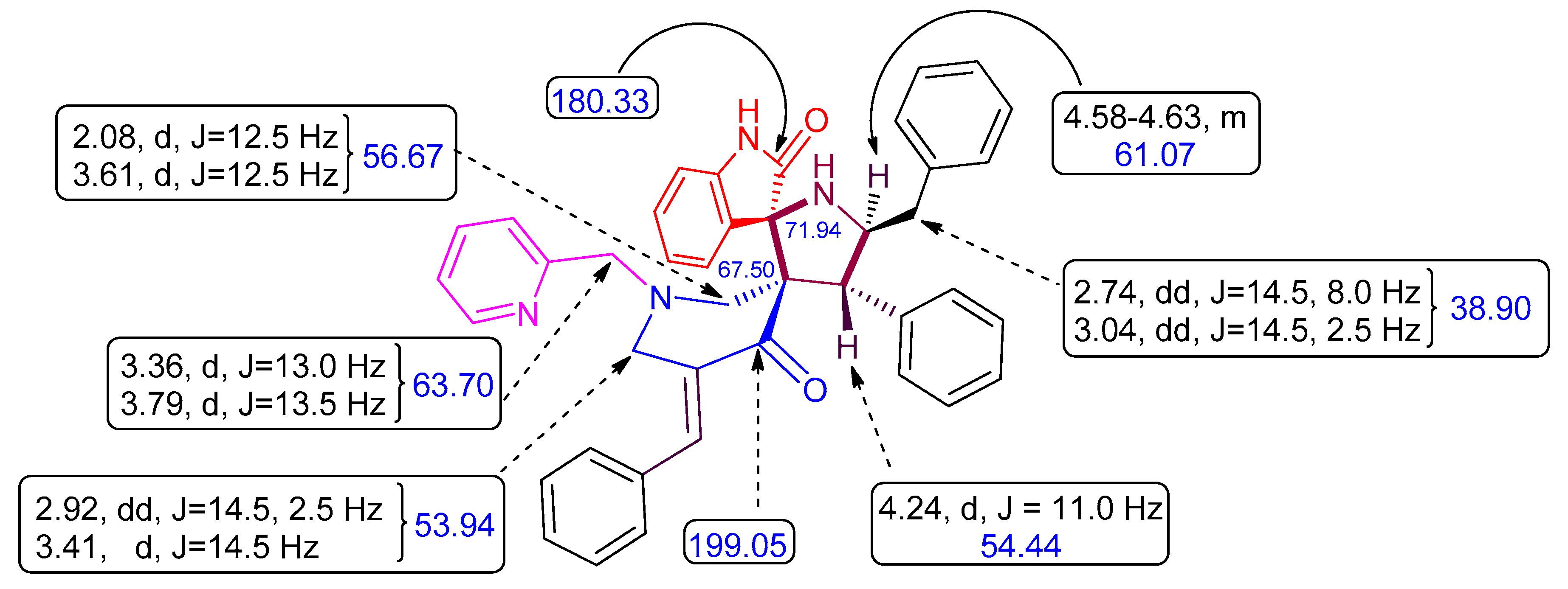 Molecules 25 04779 g001 Molecules 25 04779 g001