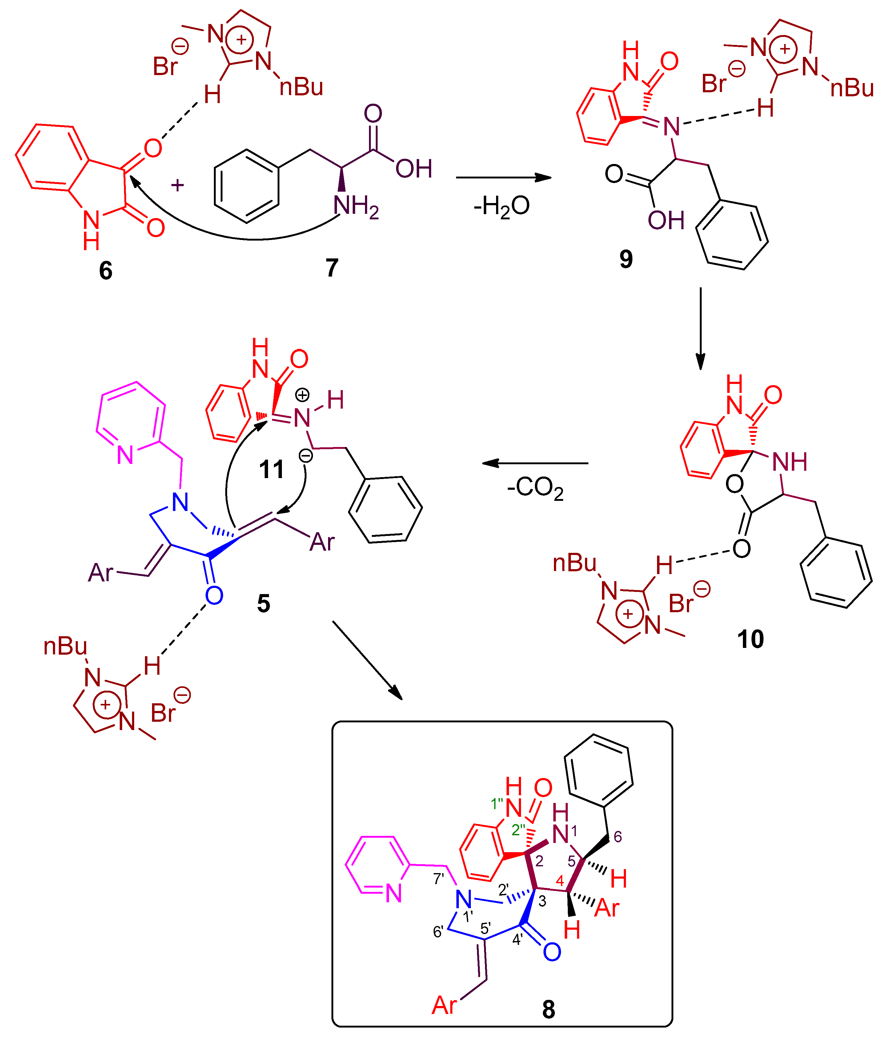 Molecules 25 04779 sch002 Molecules 25 04779 sch002