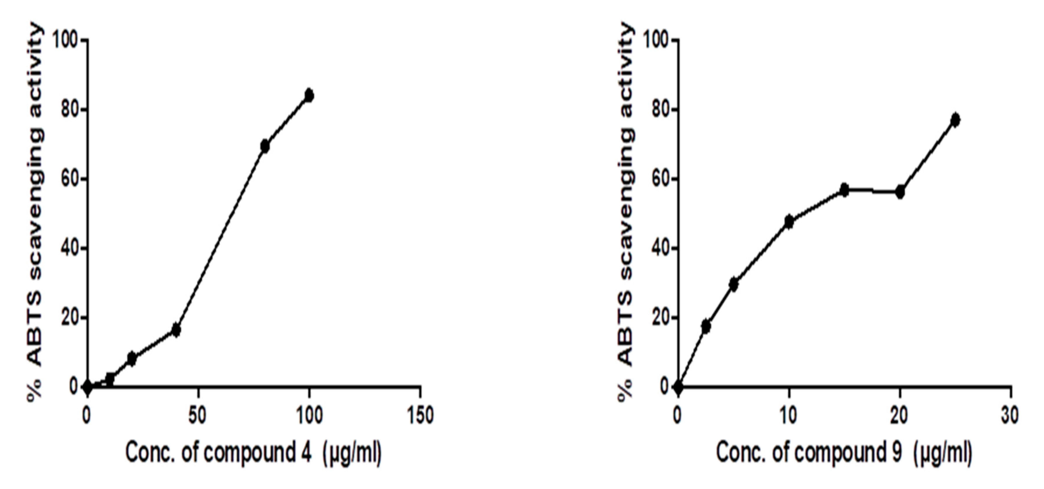 Molecules 25 04780 g002 Molecules 25 04780 g002