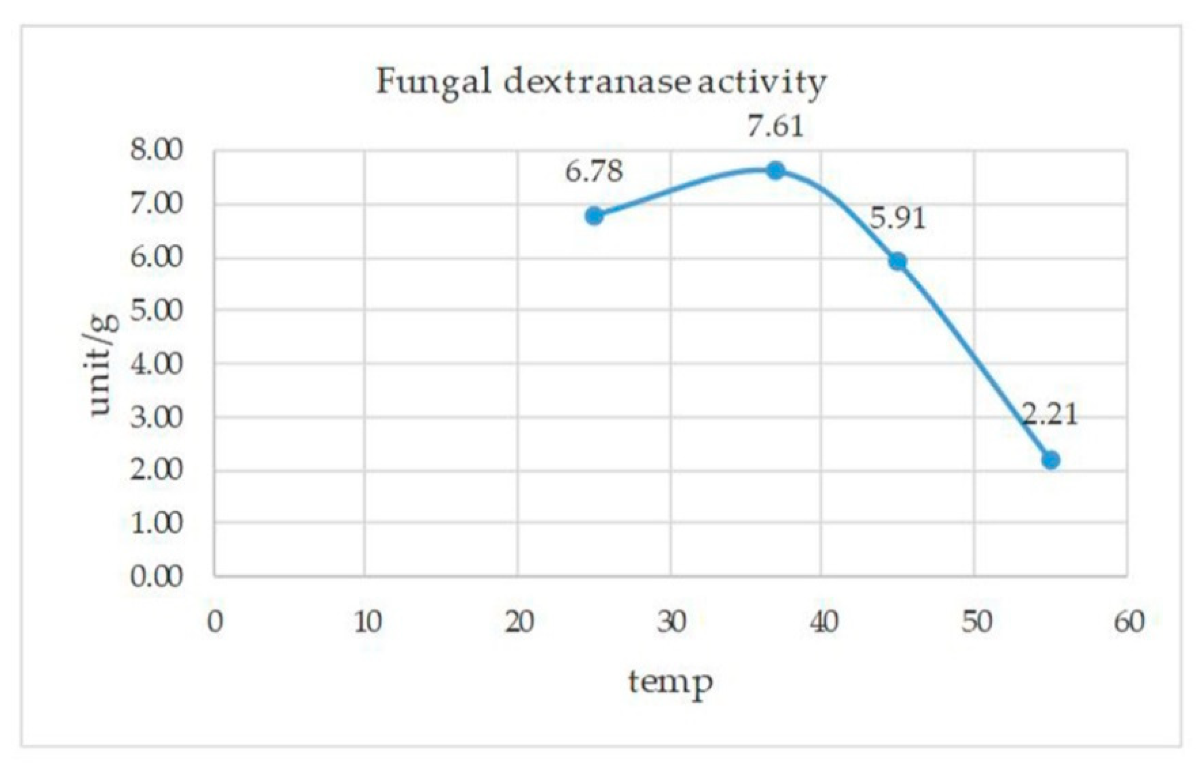 Molecules 25 04784 g0a1
