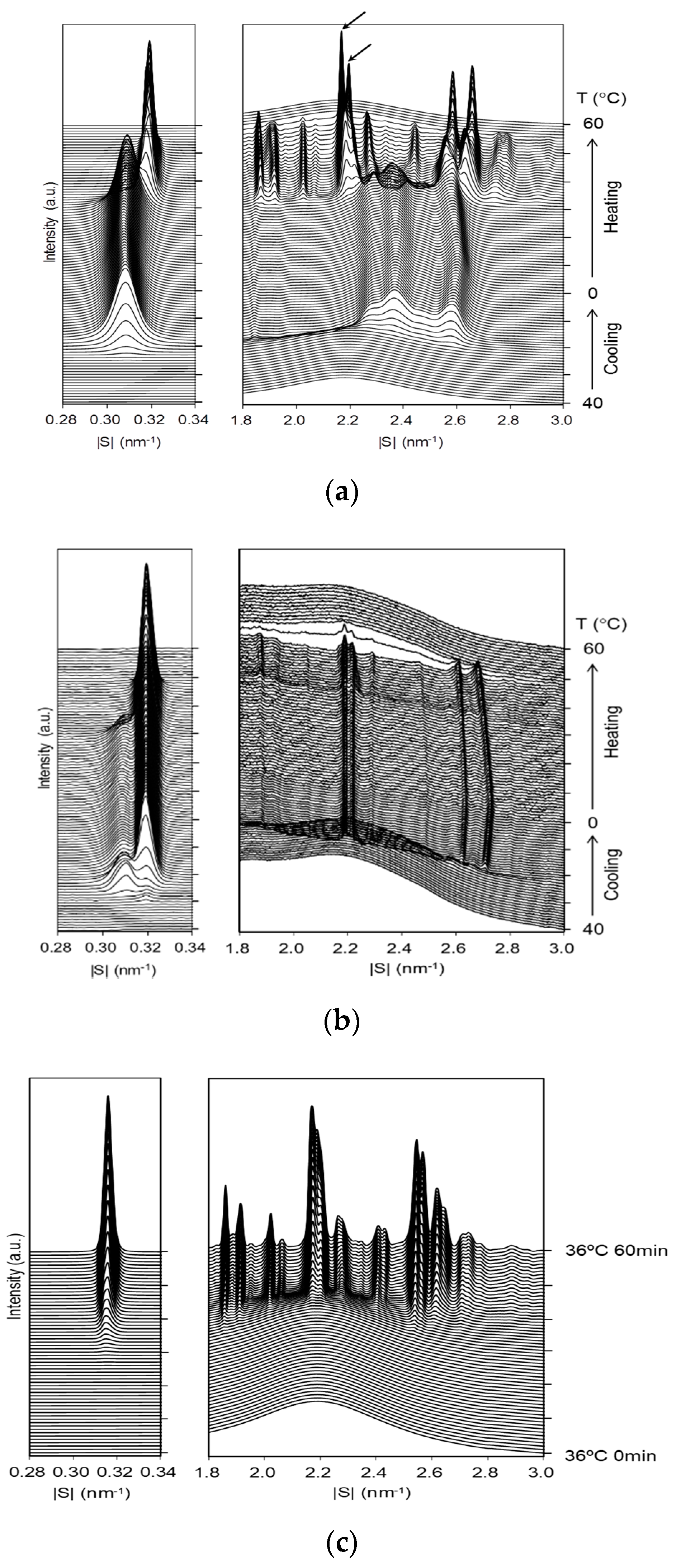 Molecules 25 04786 g002 Molecules 25 04786 g002
