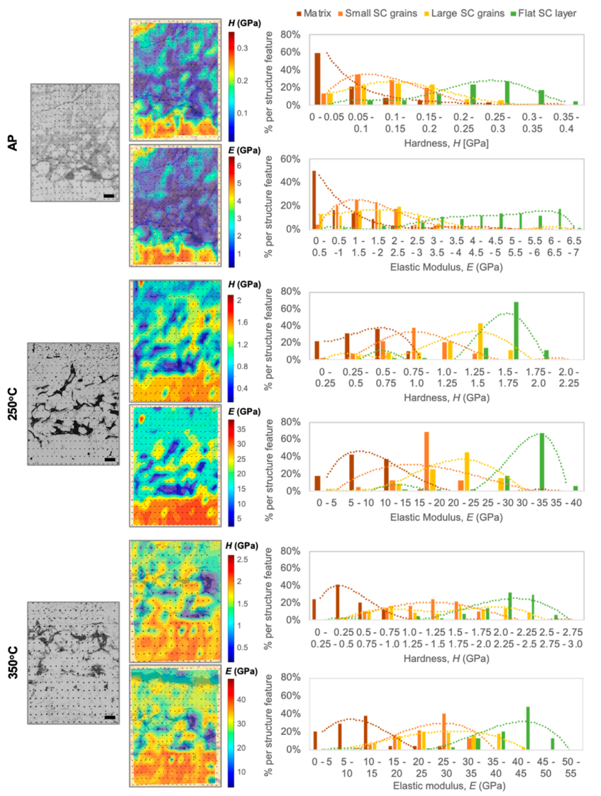 Molecules 25 04790 g003