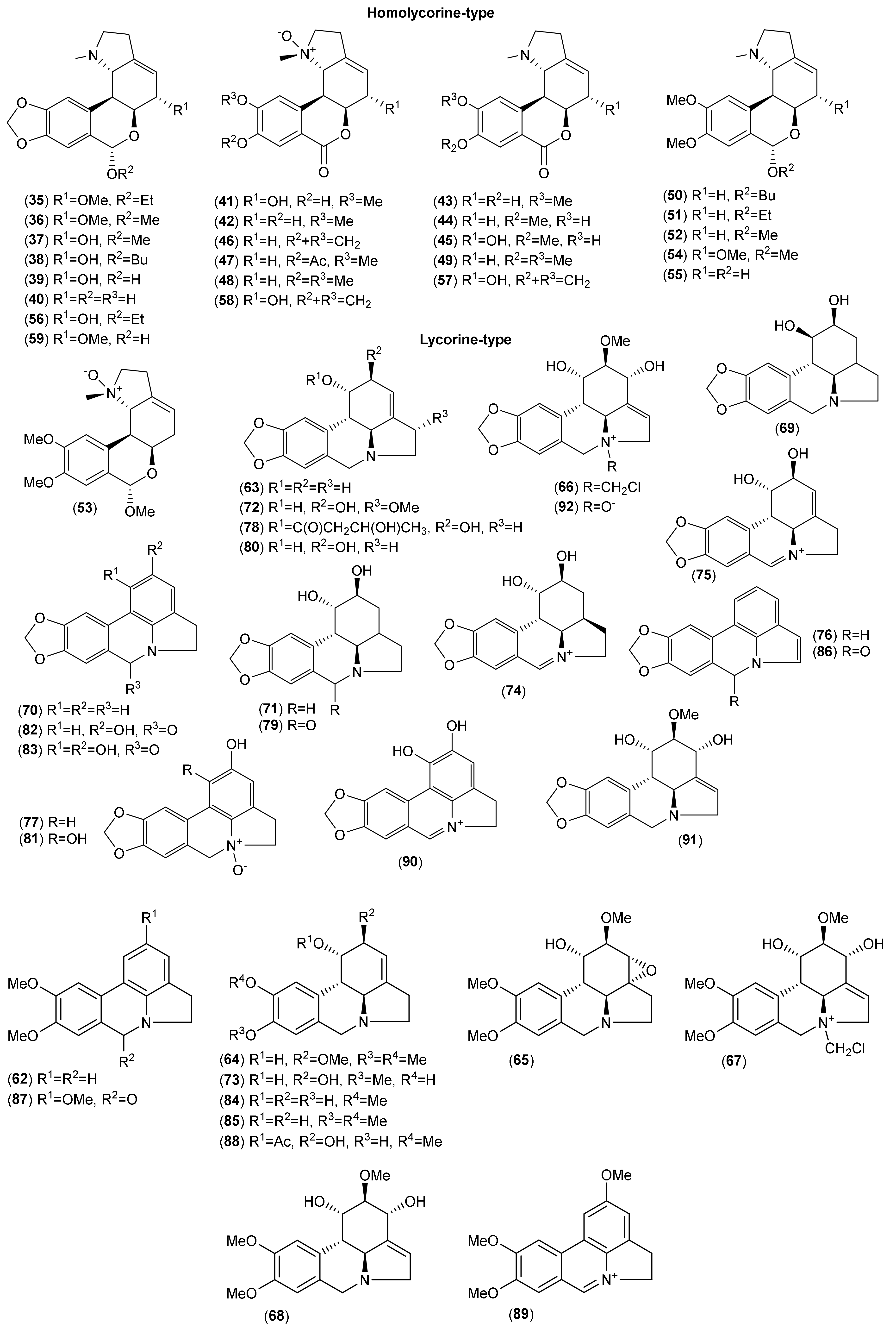 Molecules 25 04797 g003 Molecules 25 04797 g003
