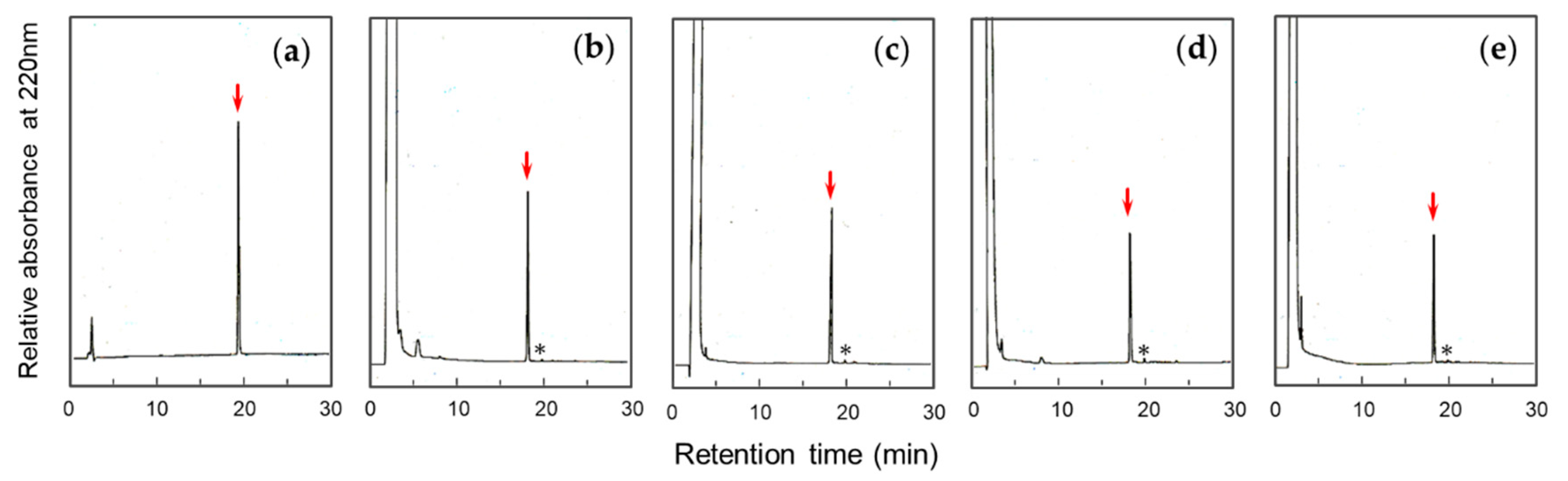 Molecules 25 04798 g002 Molecules 25 04798 g002