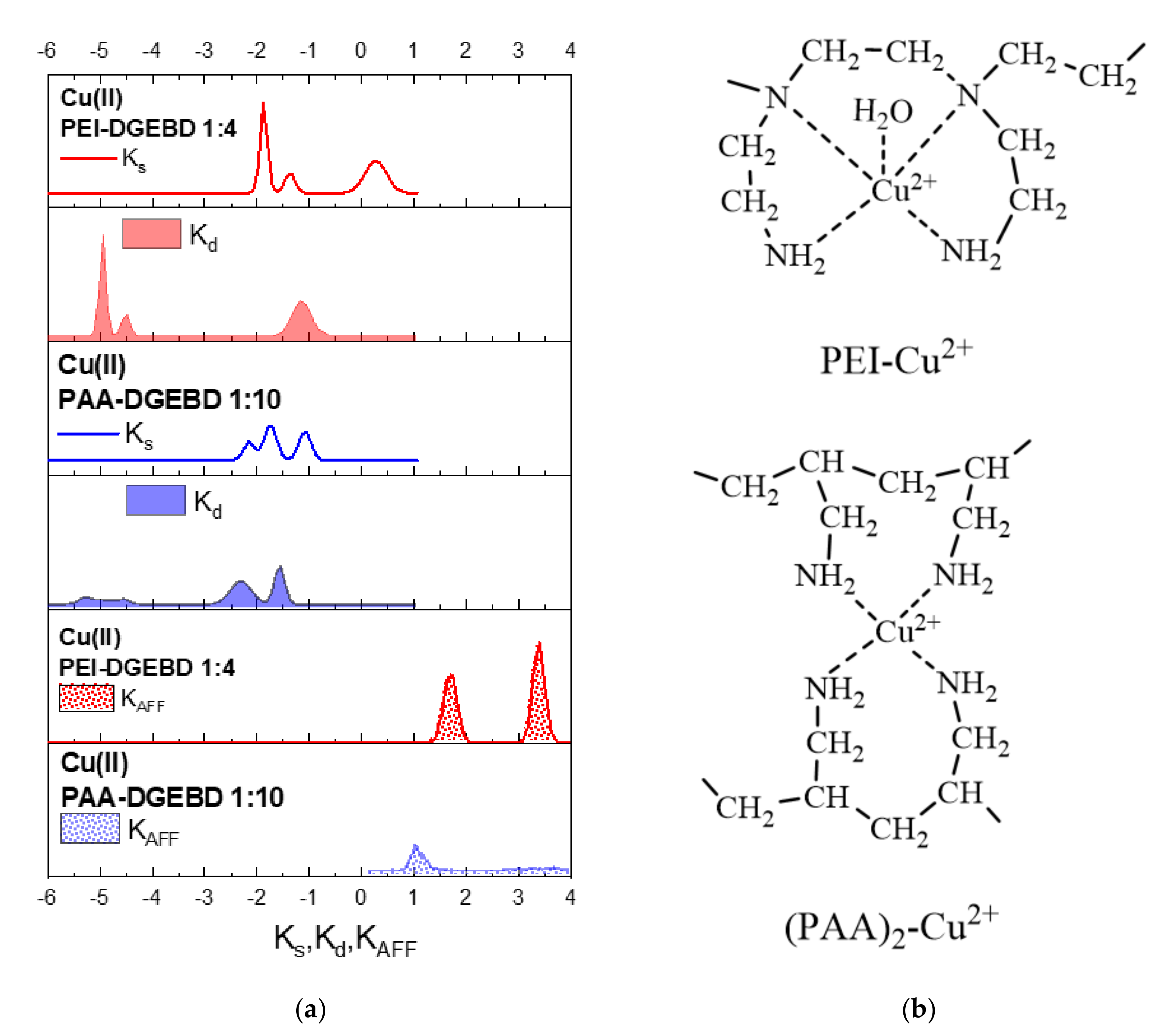 Molecules 25 04801 g005