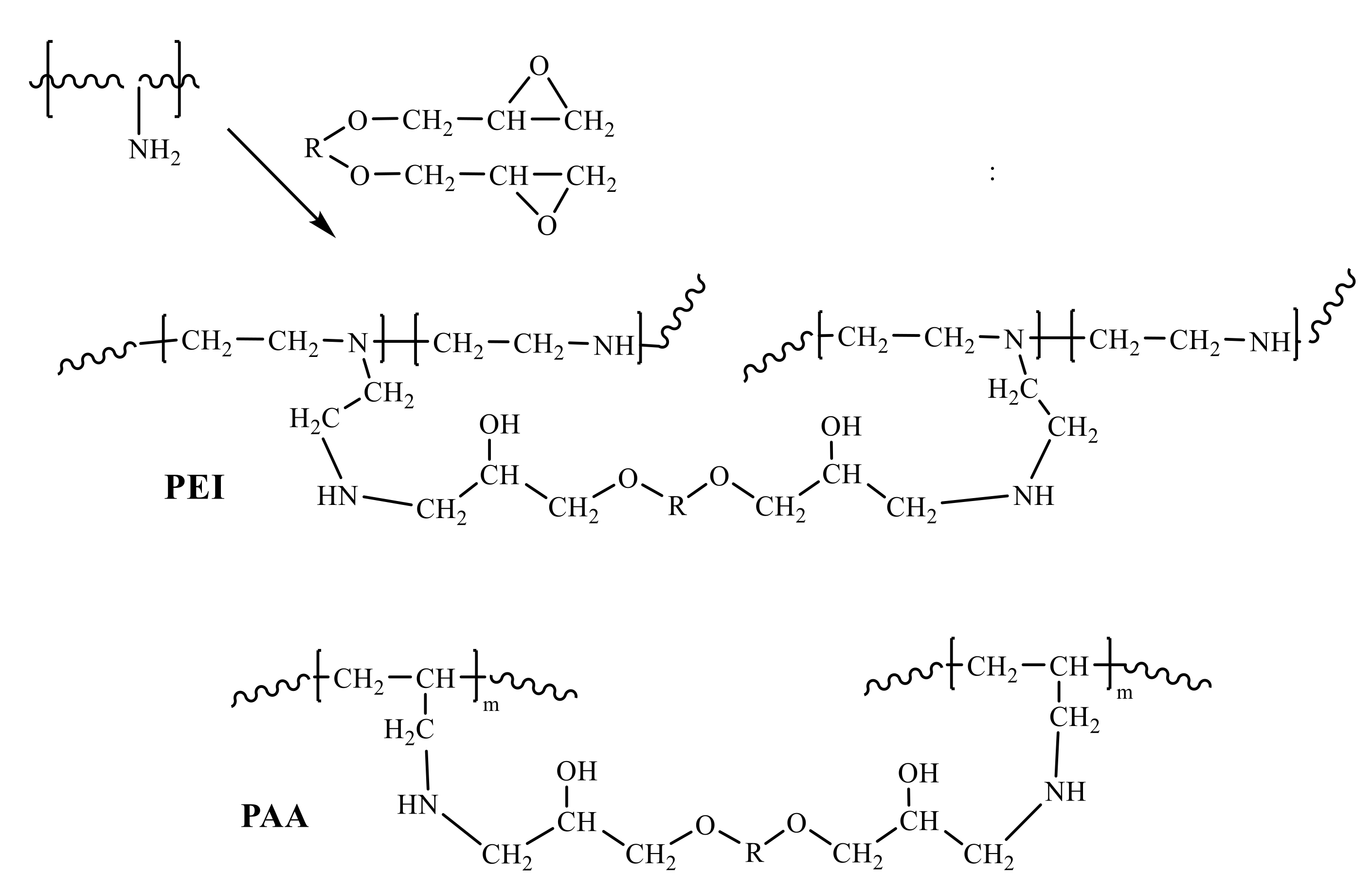 Molecules 25 04801 sch001