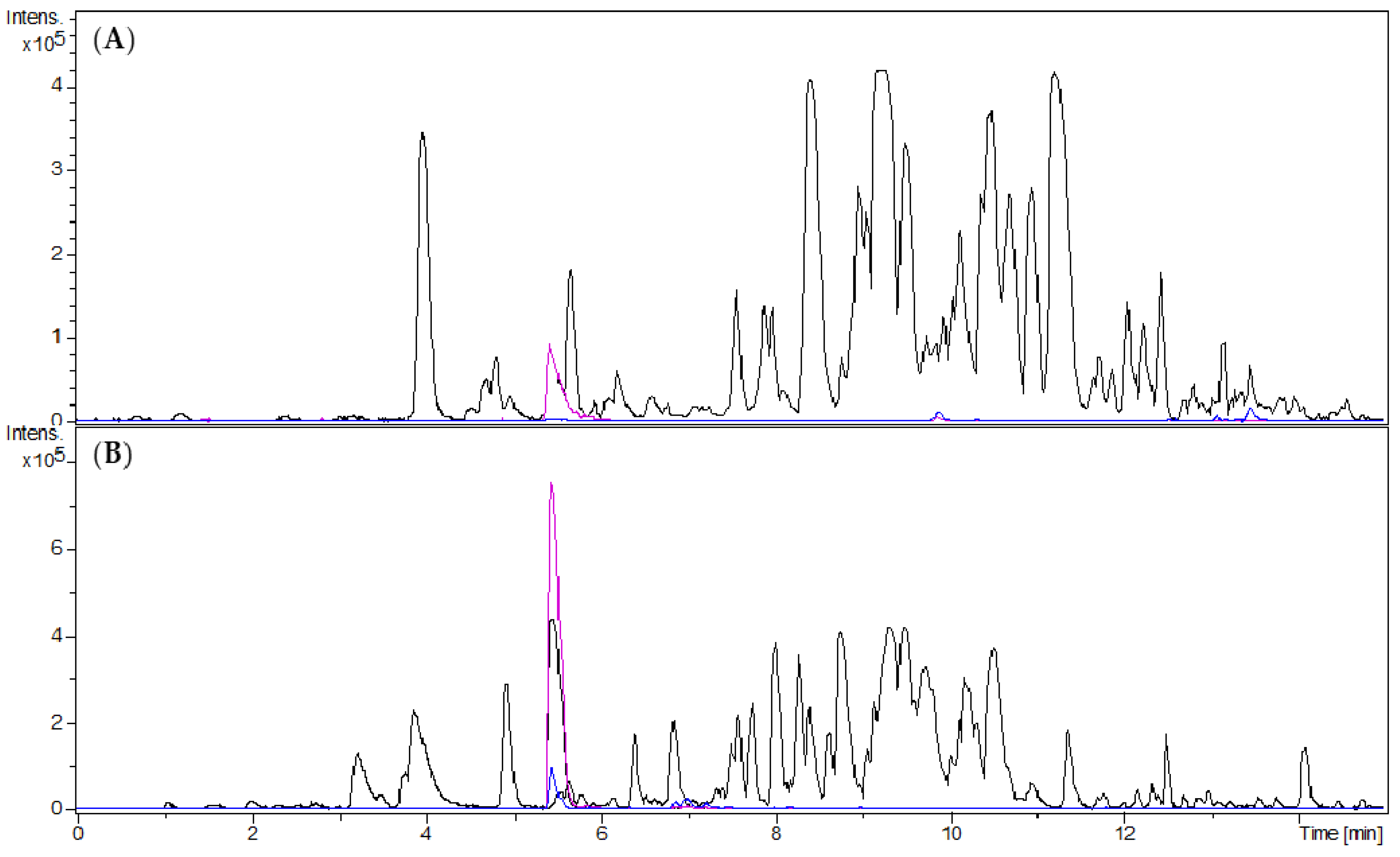Molecules 25 04804 g001