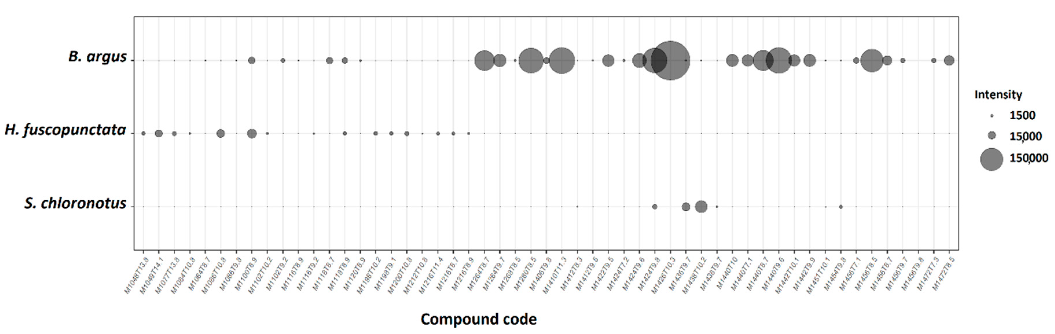 Molecules 25 04808 g008 Molecules 25 04808 g008