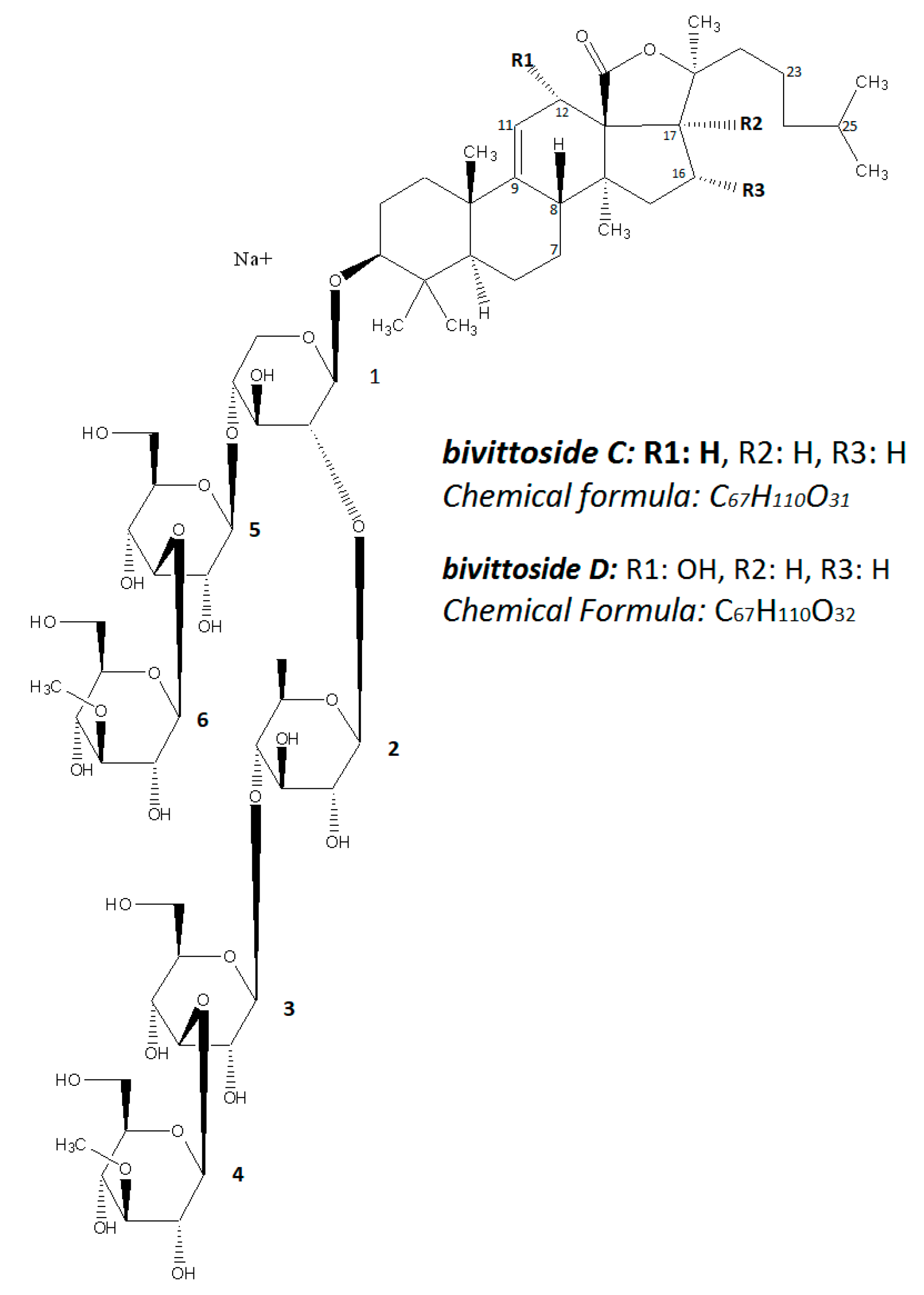 Molecules 25 04808 g009 Molecules 25 04808 g009