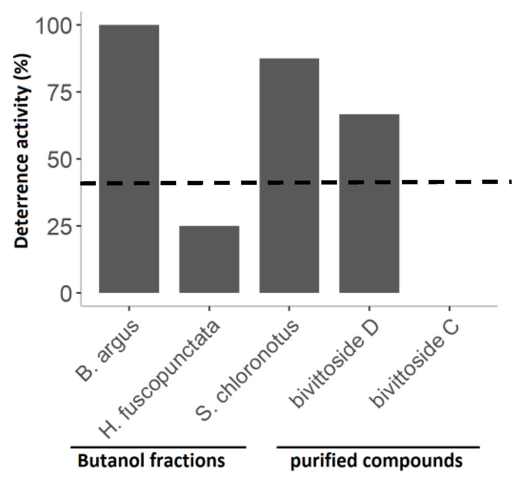 Molecules 25 04808 g010 Molecules 25 04808 g010