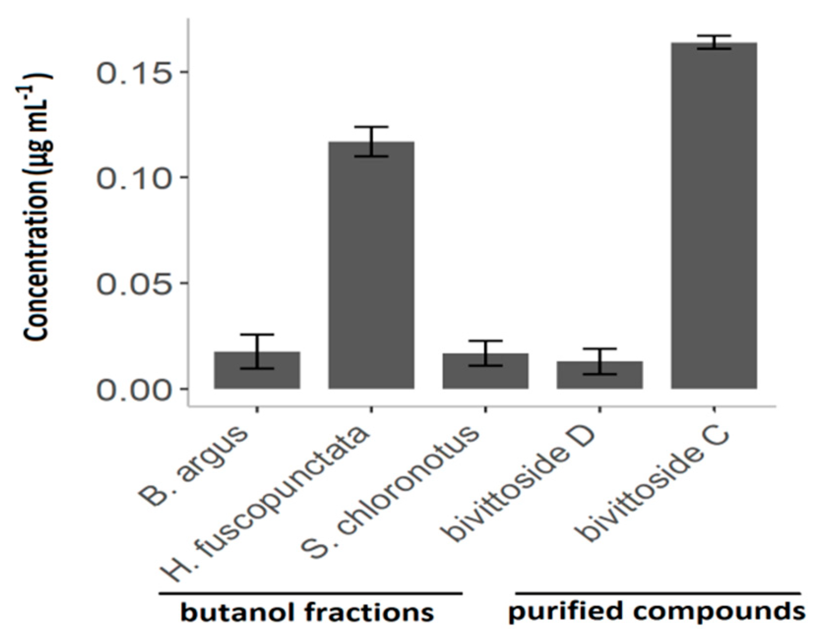 Molecules 25 04808 g011 Molecules 25 04808 g011