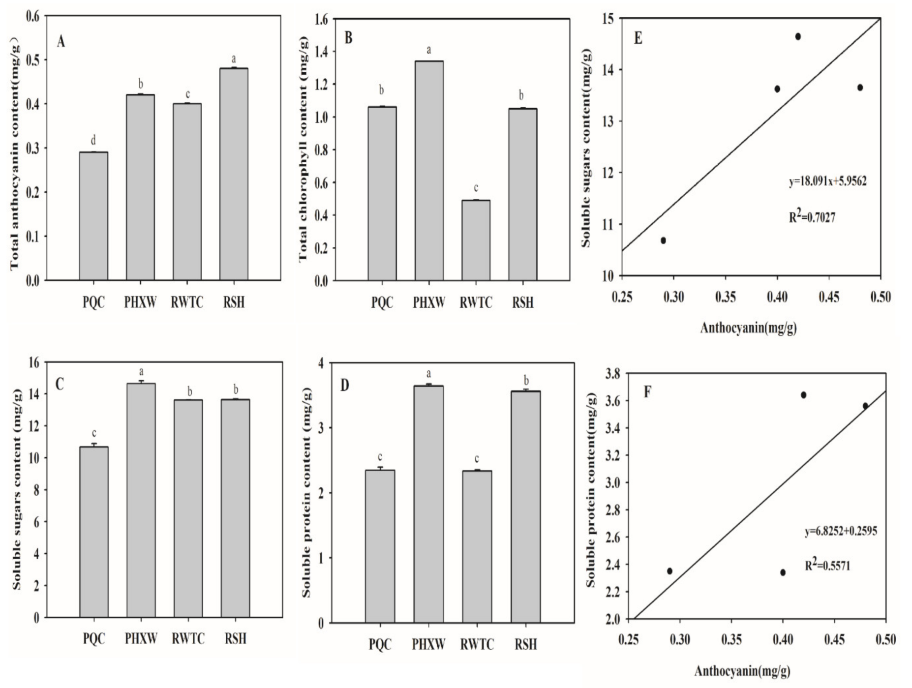 Molecules 25 04809 g002 Molecules 25 04809 g002