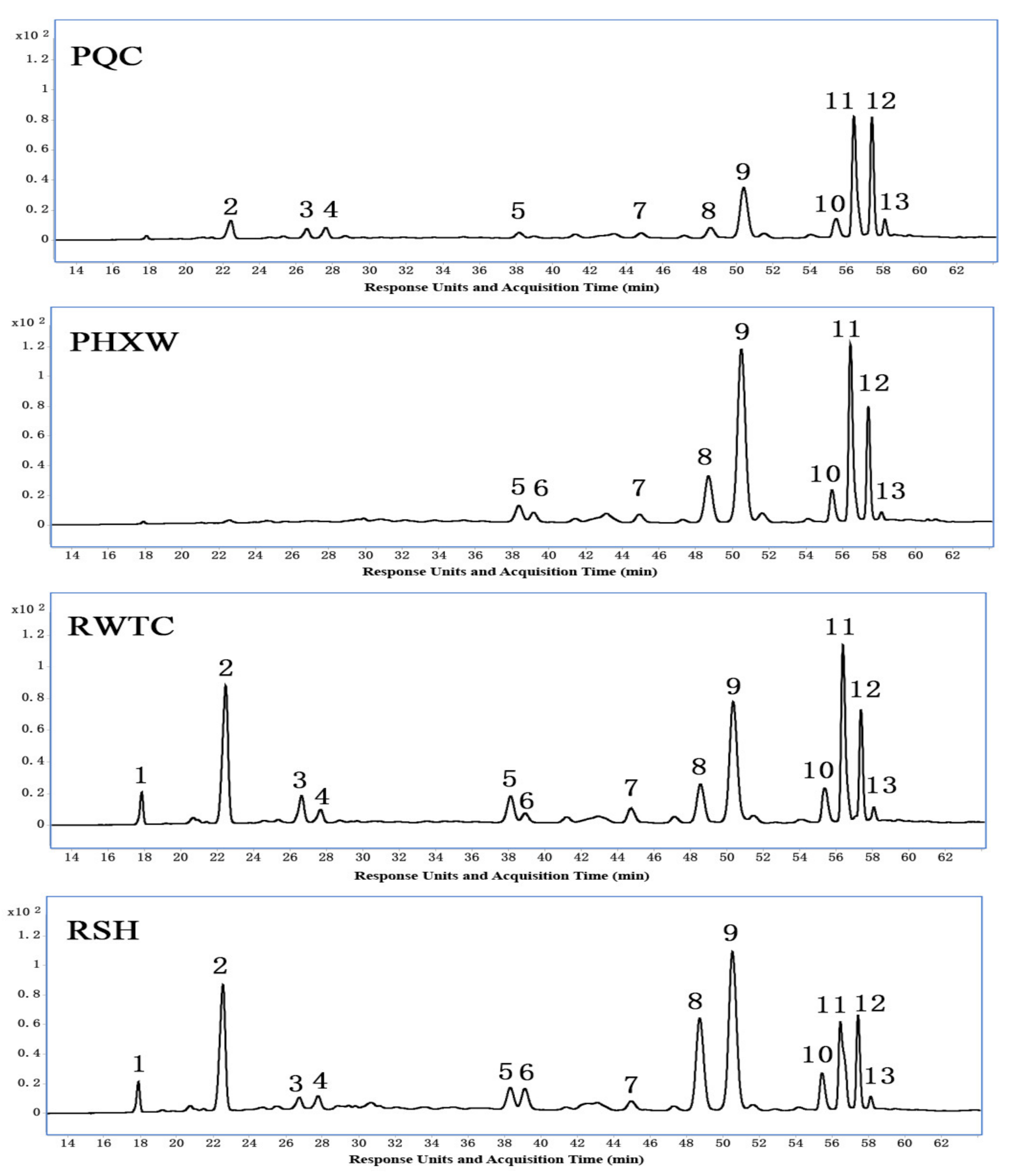 Molecules 25 04809 g003 Molecules 25 04809 g003