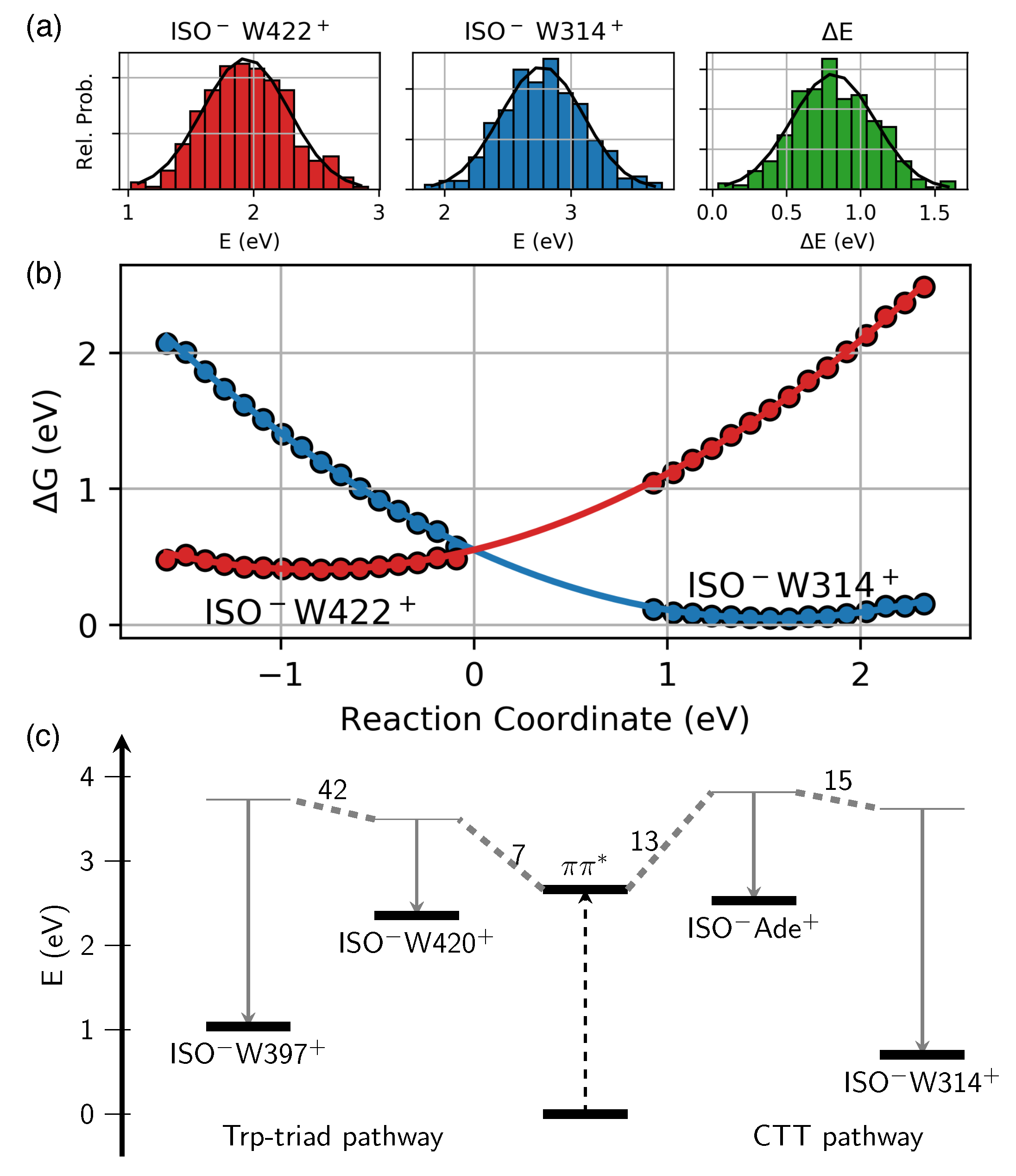 Molecules 25 04810 g002