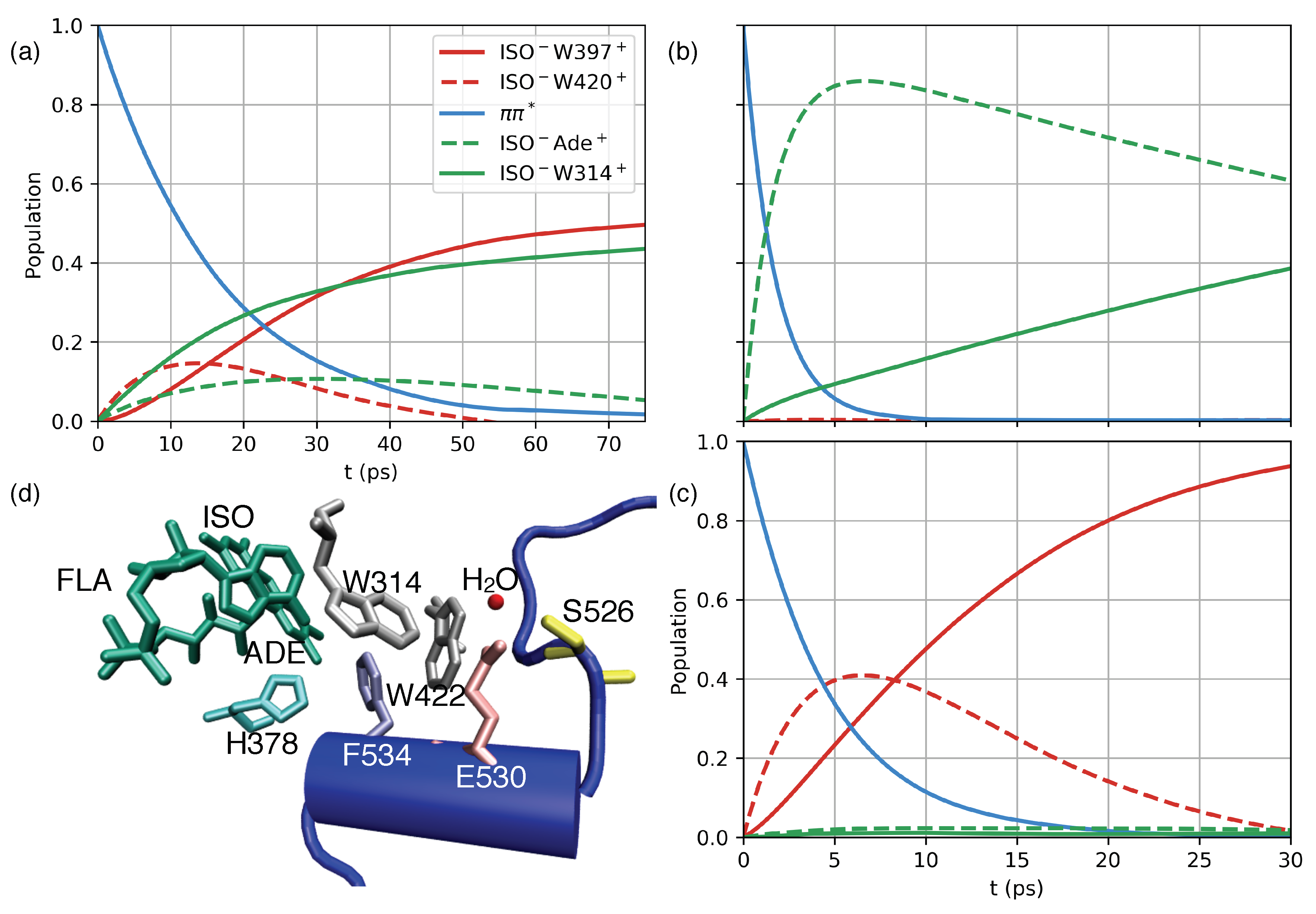 Molecules 25 04810 g004