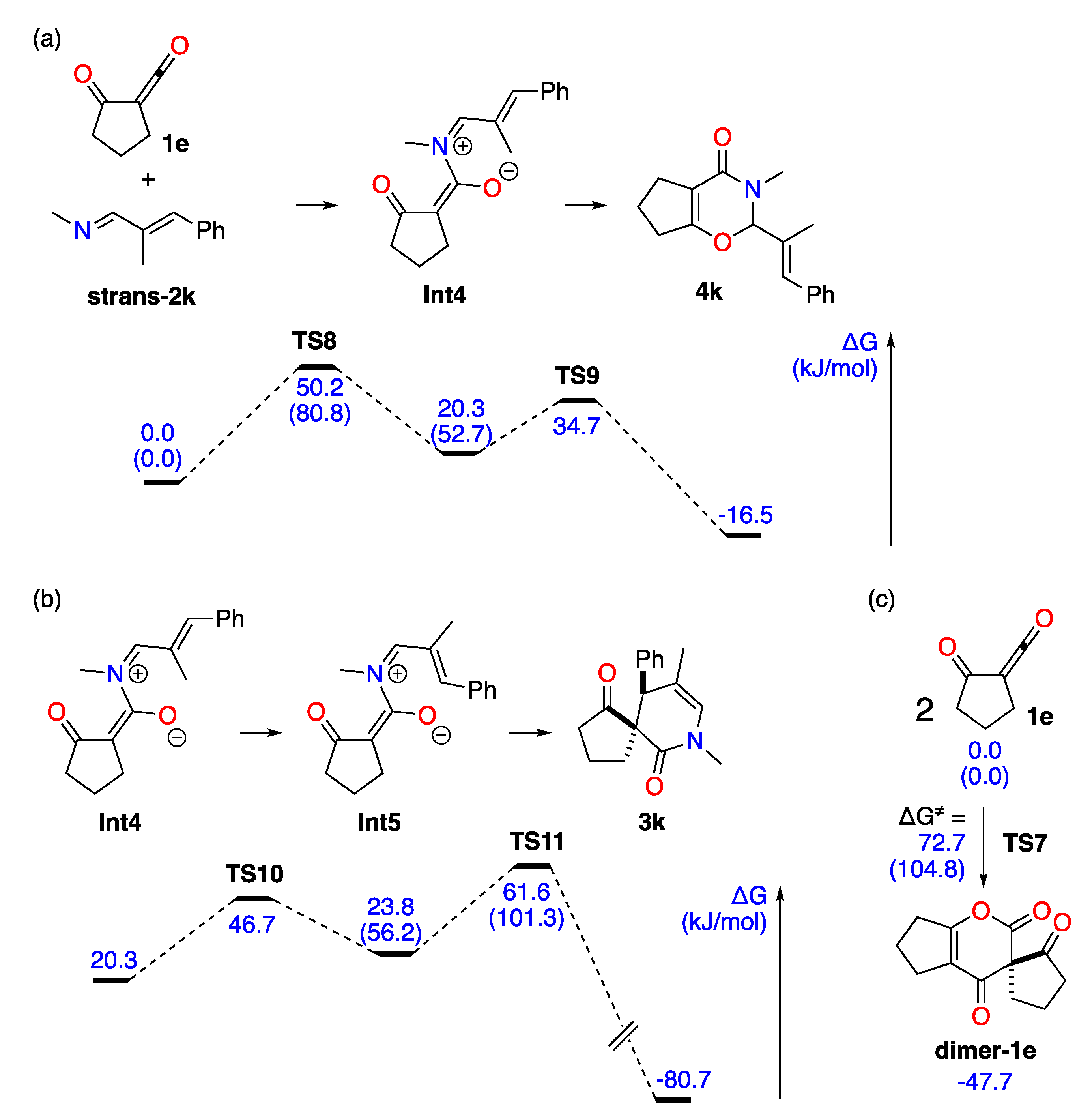 Molecules 25 04811 g002