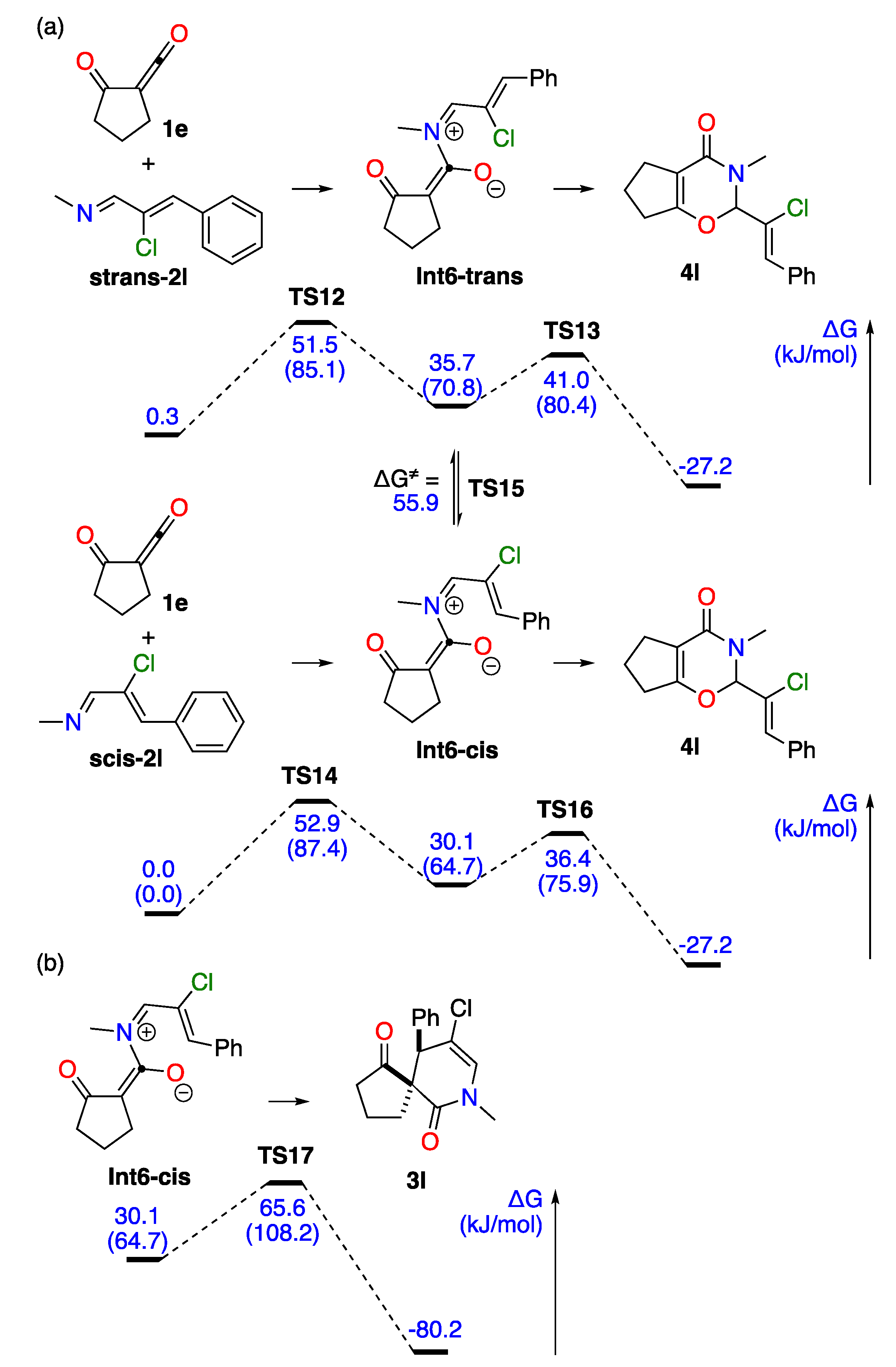 Molecules 25 04811 g003