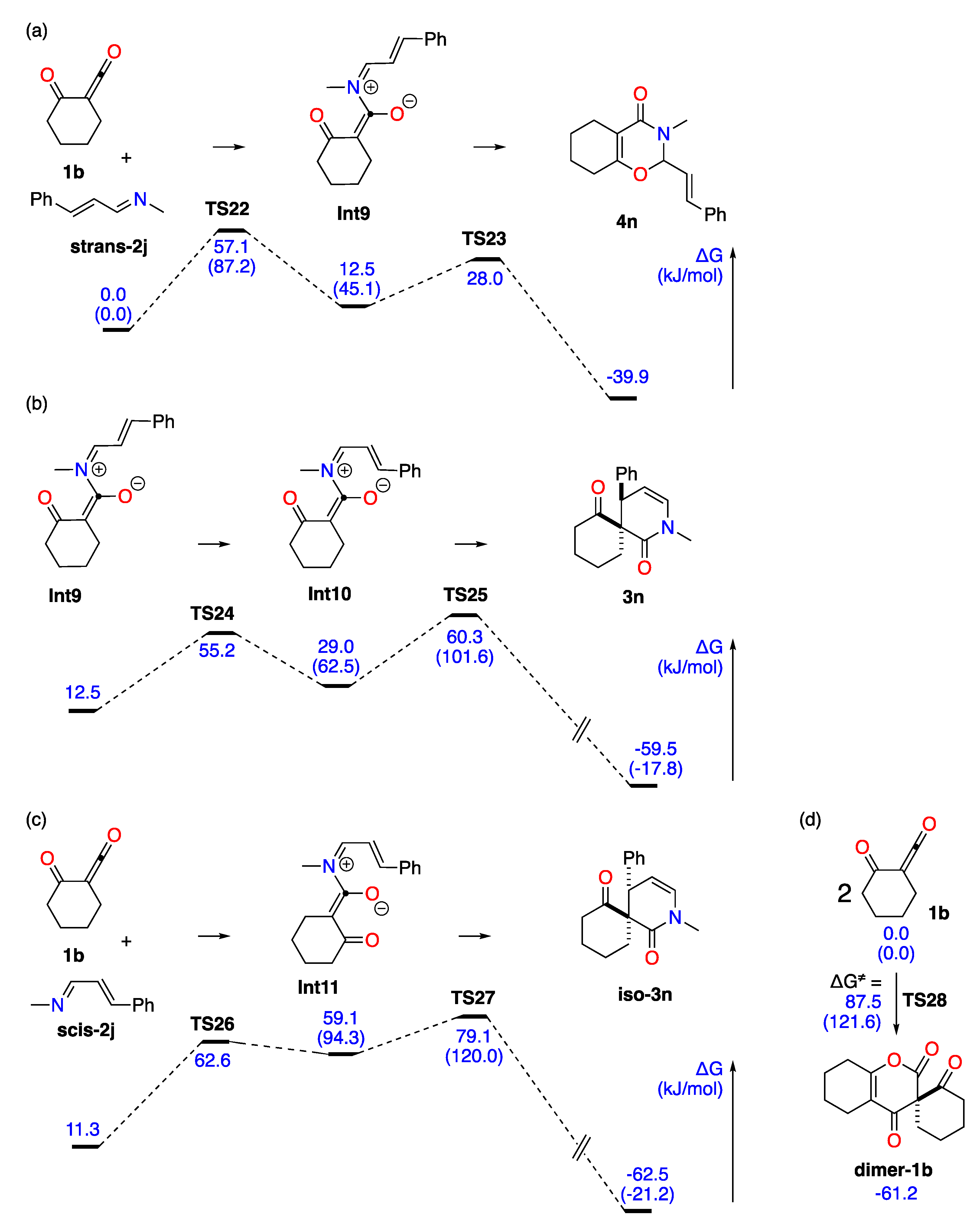 Molecules 25 04811 g005