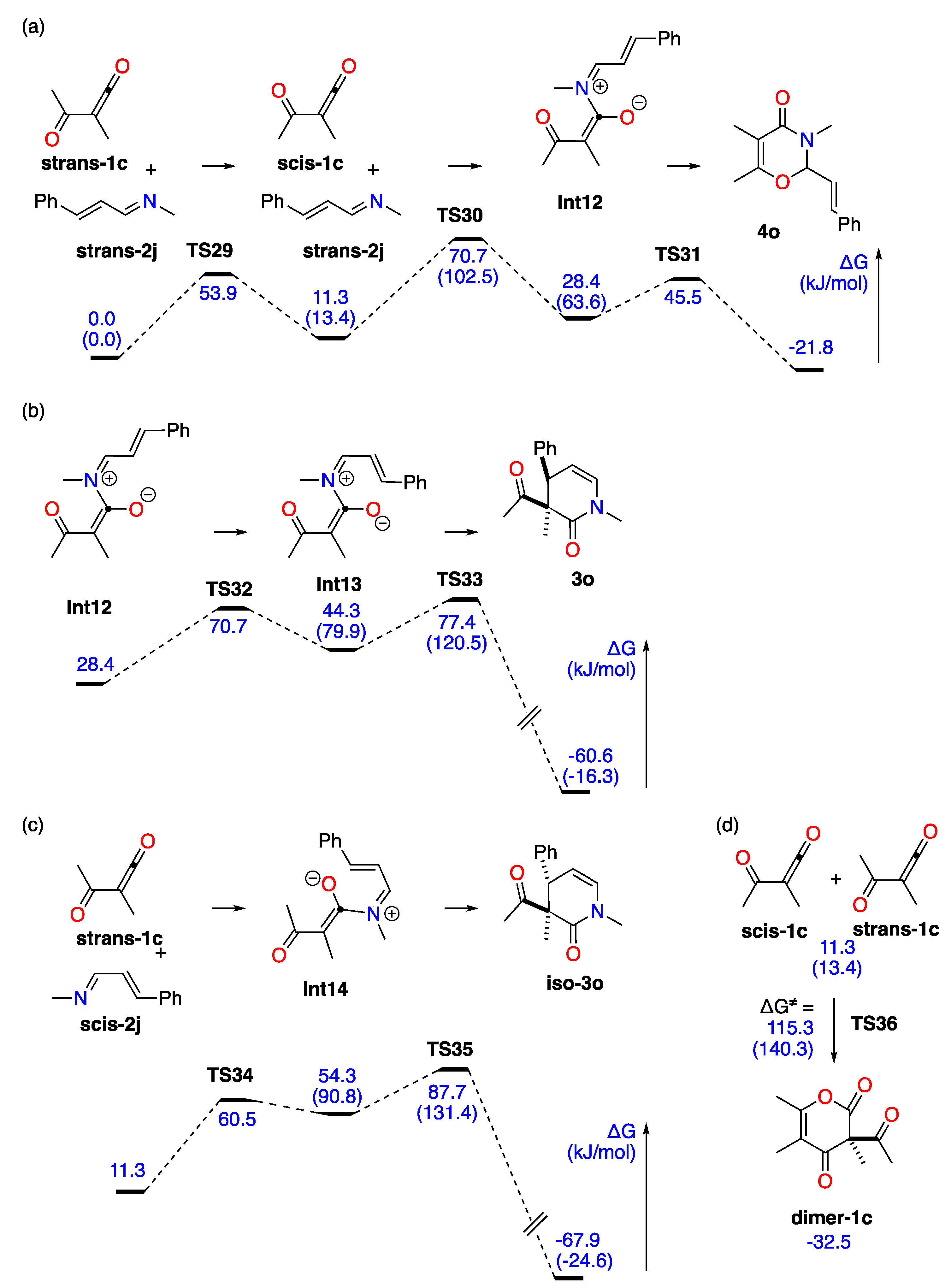 Molecules 25 04811 g006