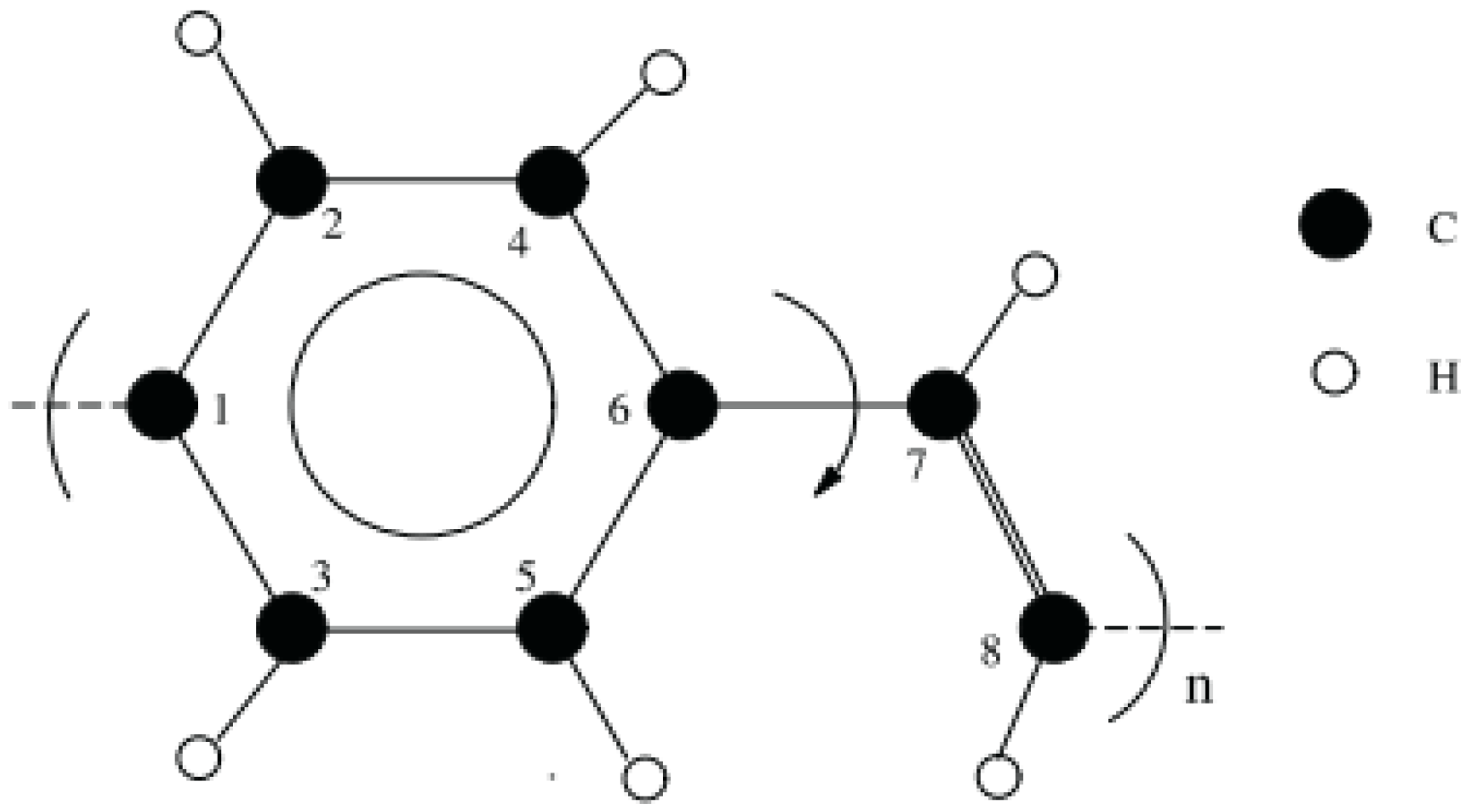 Molecules 25 04812 g003