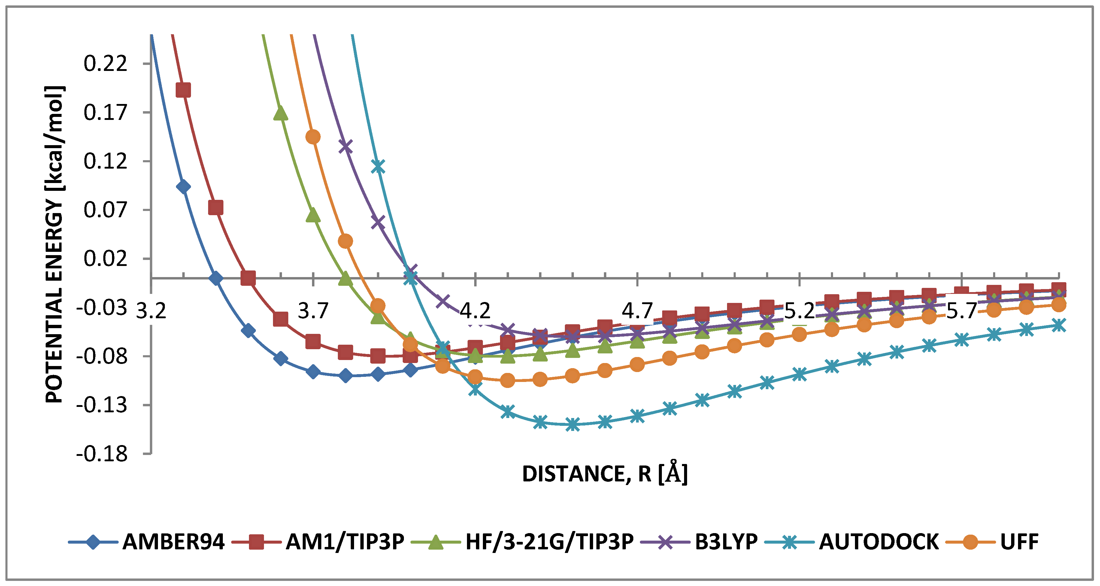 Molecules 25 04812 g005