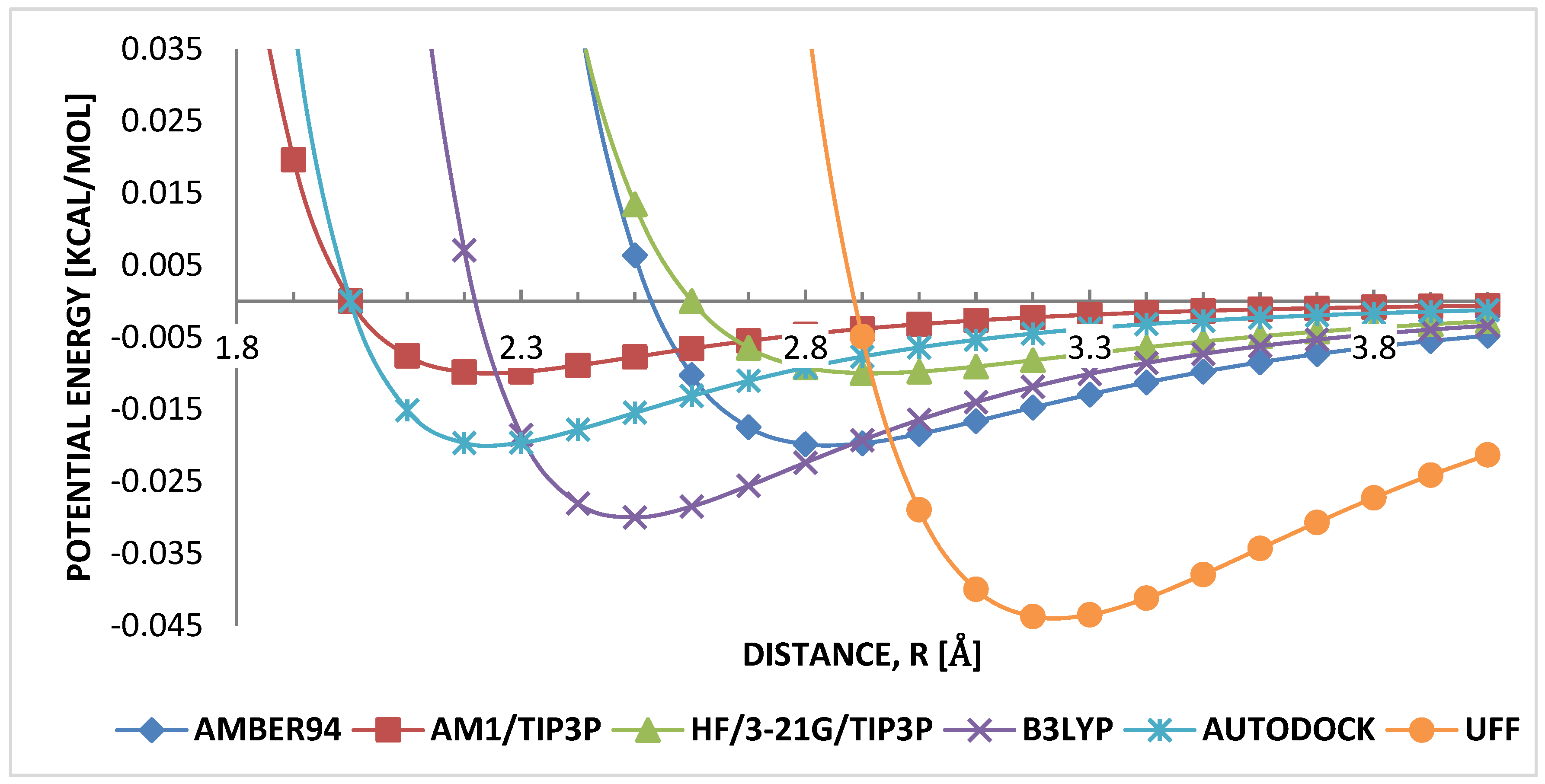 Molecules 25 04812 g006