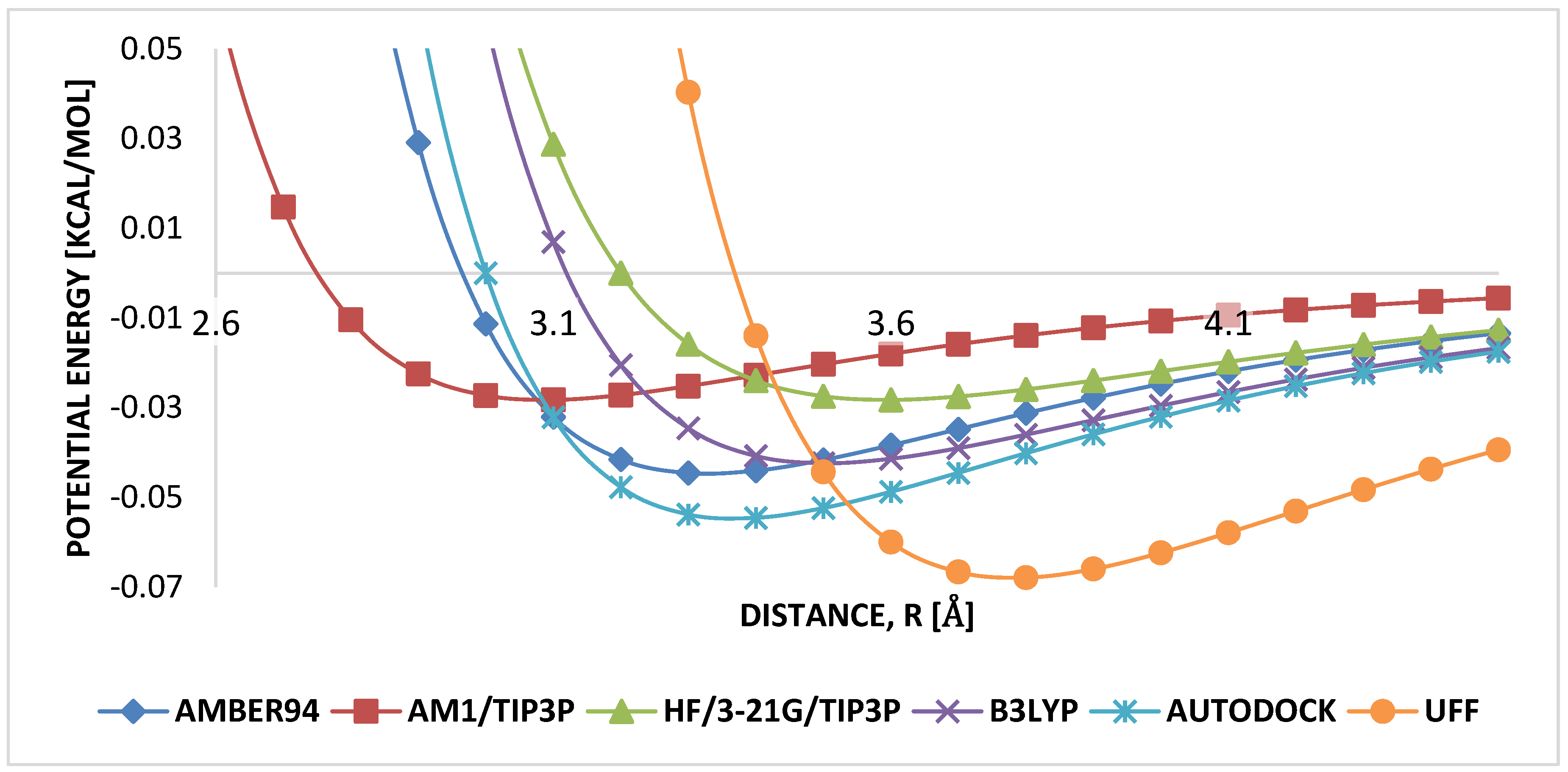 Molecules 25 04812 g007