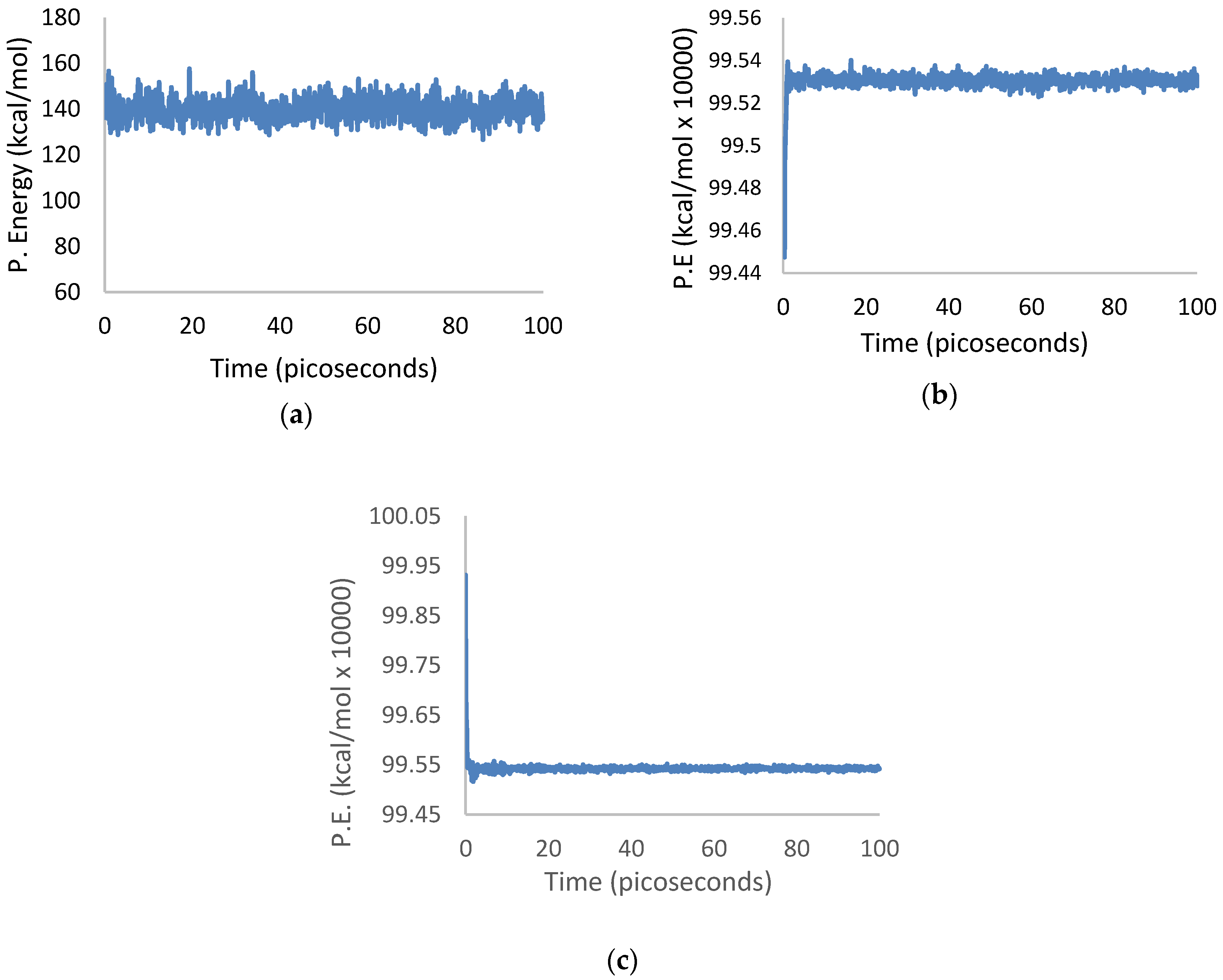 Molecules 25 04812 g019