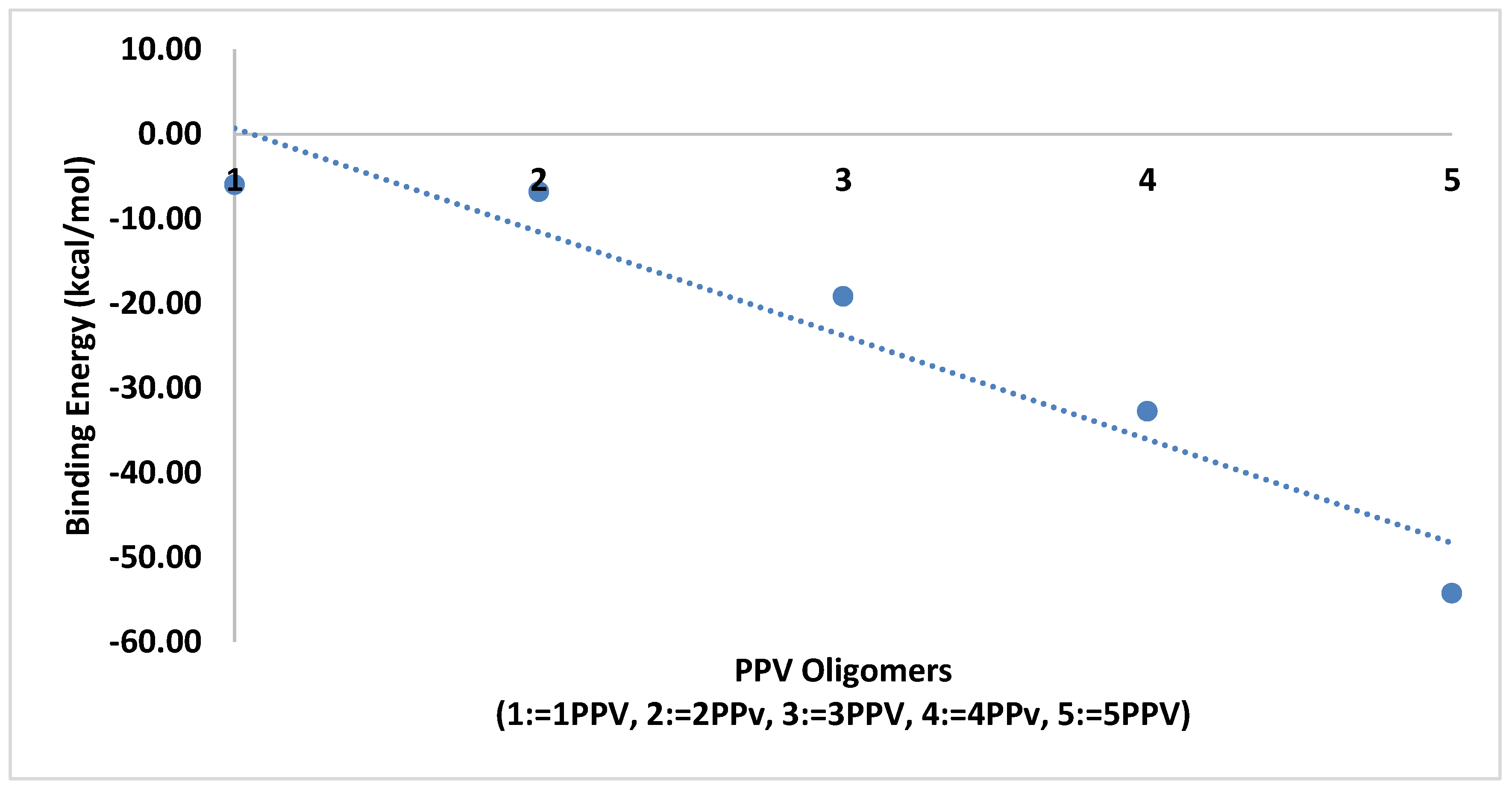 Molecules 25 04812 g020