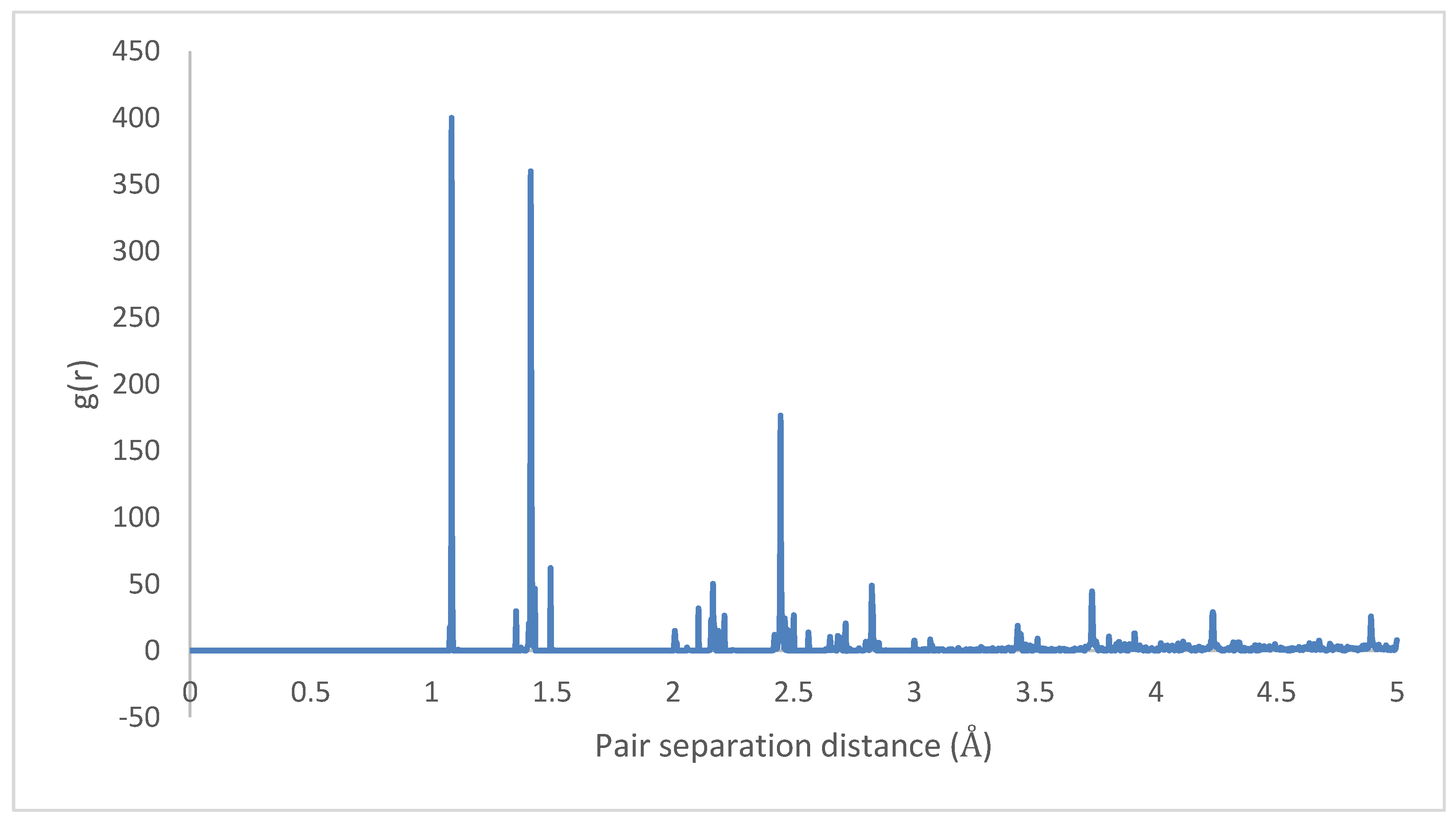 Molecules 25 04812 g024
