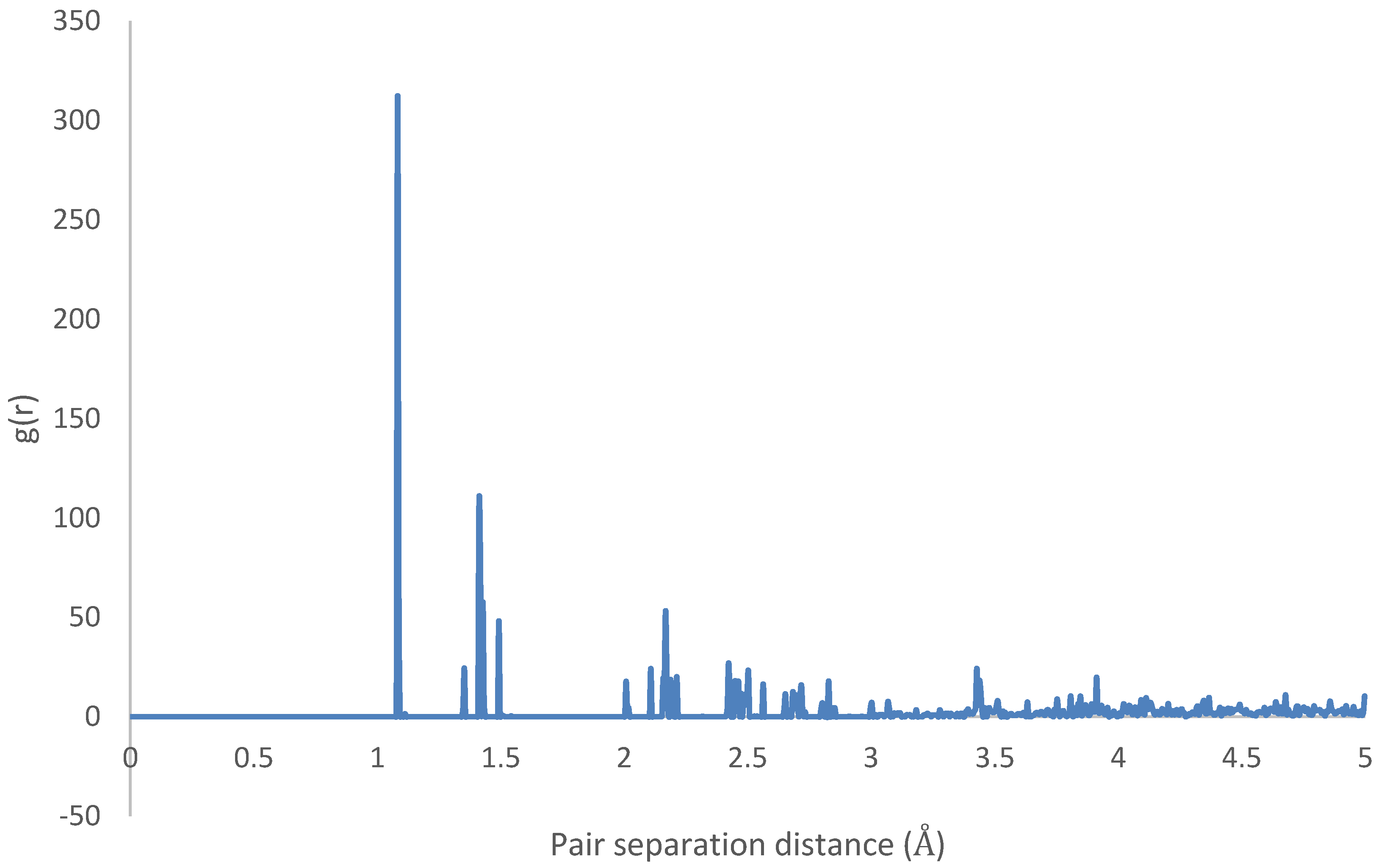 Molecules 25 04812 g029