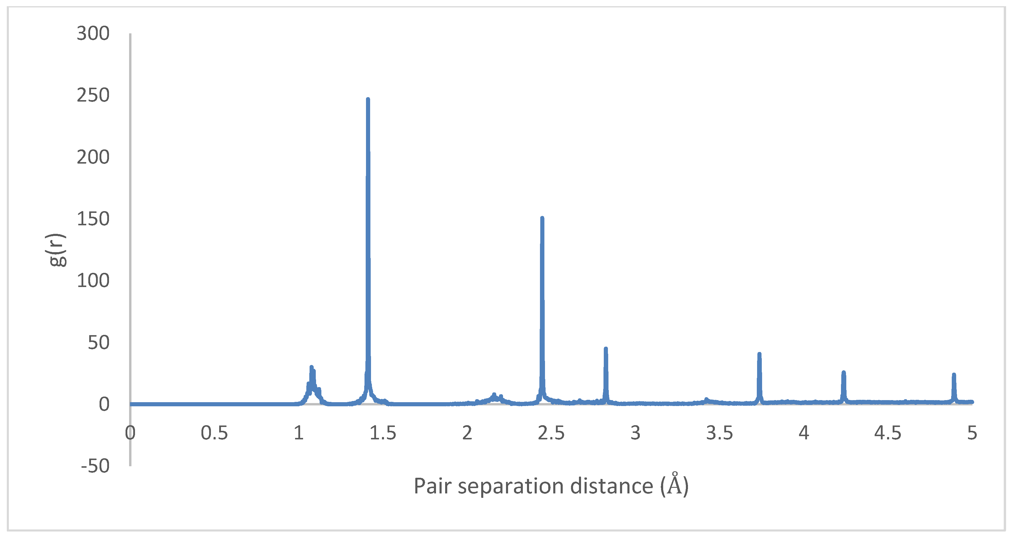 Molecules 25 04812 g030