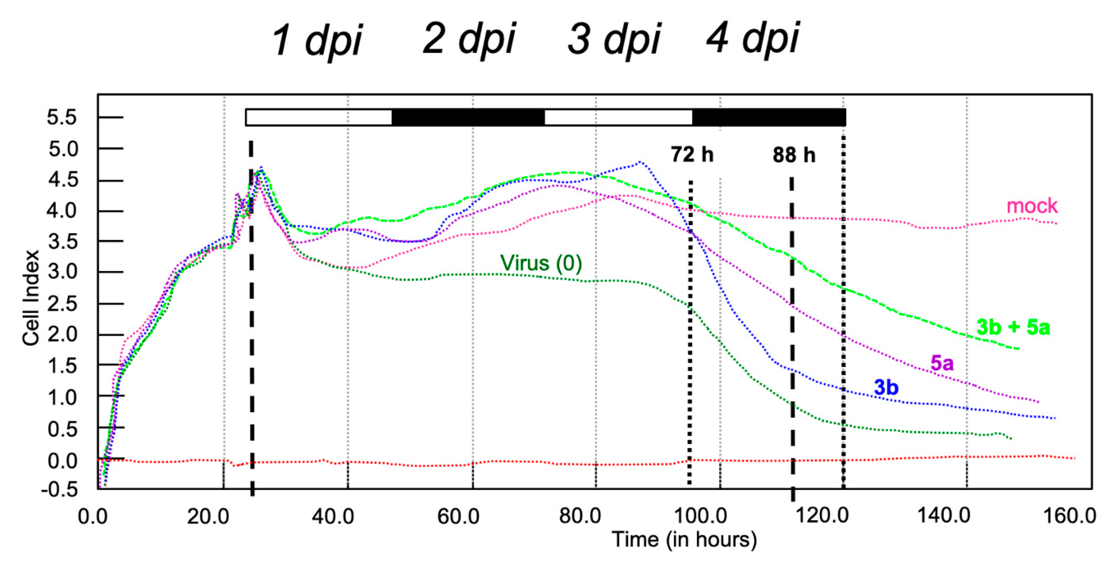 Molecules 25 04813 g003 Molecules 25 04813 g003