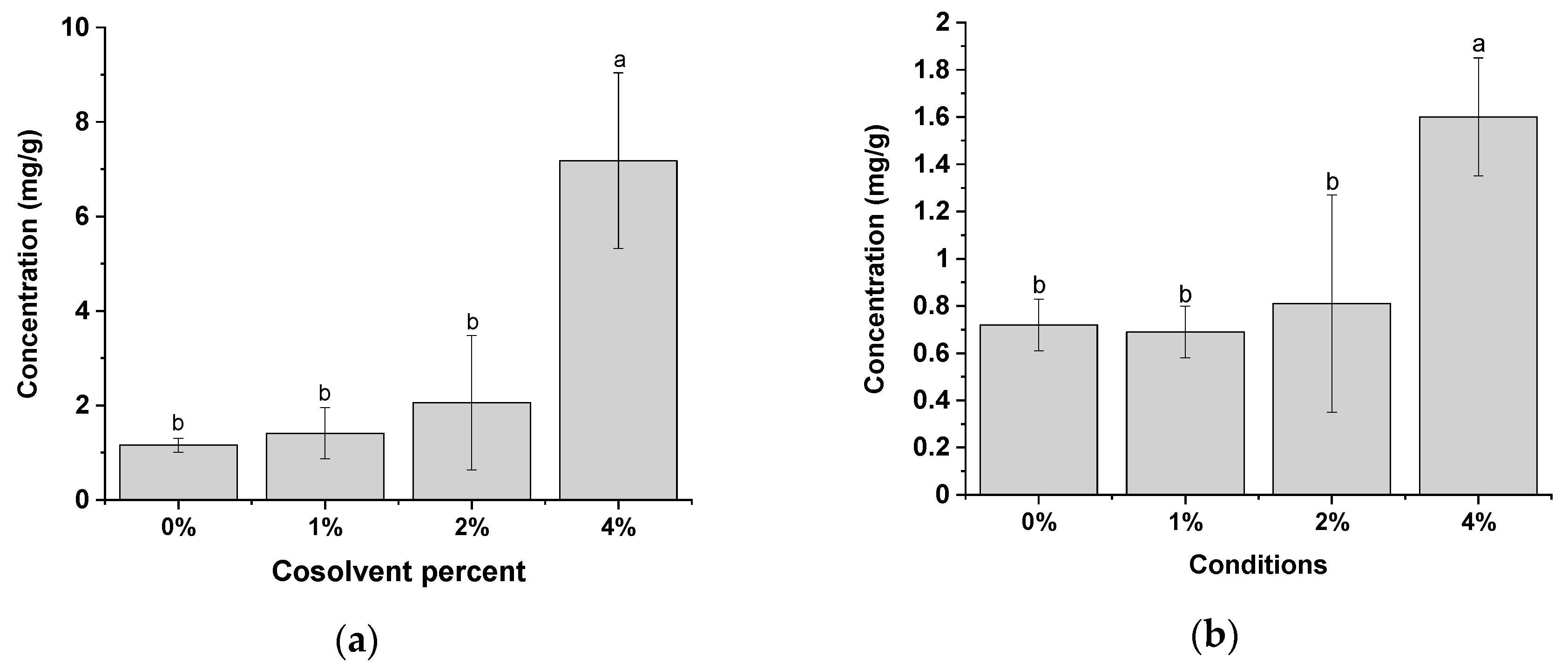 Molecules 25 04816 g003 Molecules 25 04816 g003