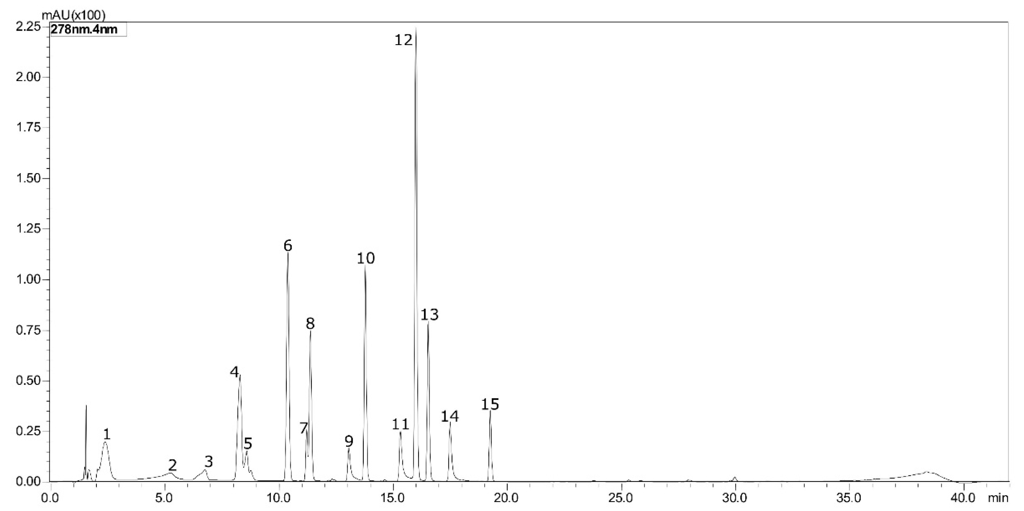 Molecules 25 04816 g009 Molecules 25 04816 g009