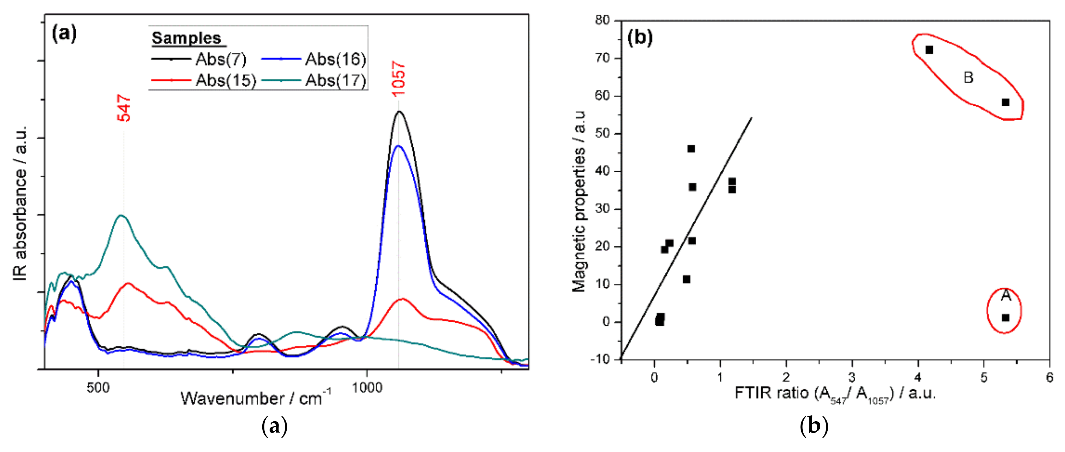 Molecules 25 04827 g008 Molecules 25 04827 g008