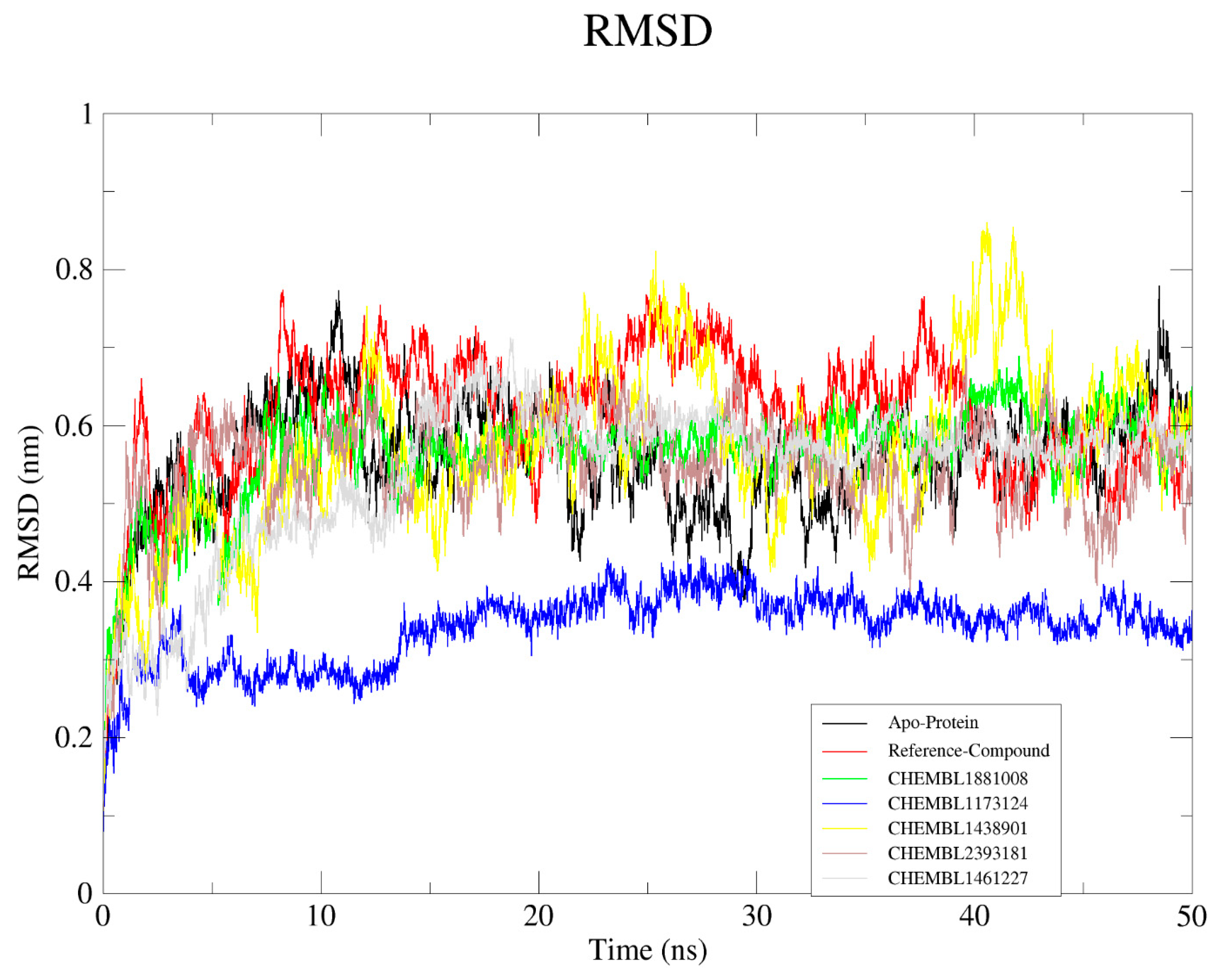 Molecules 25 04829 g004 Molecules 25 04829 g004