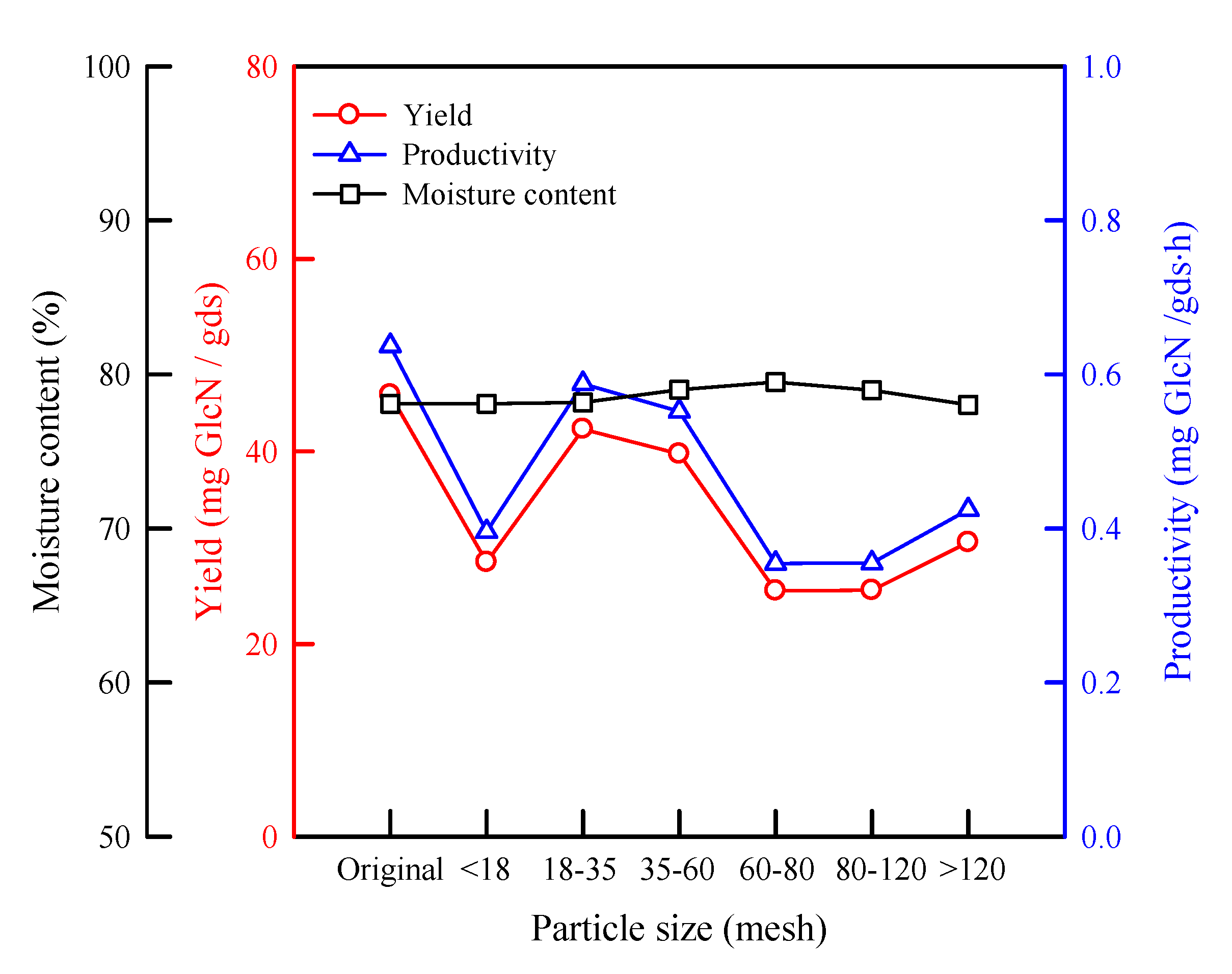 Molecules 25 04832 g001 Molecules 25 04832 g001