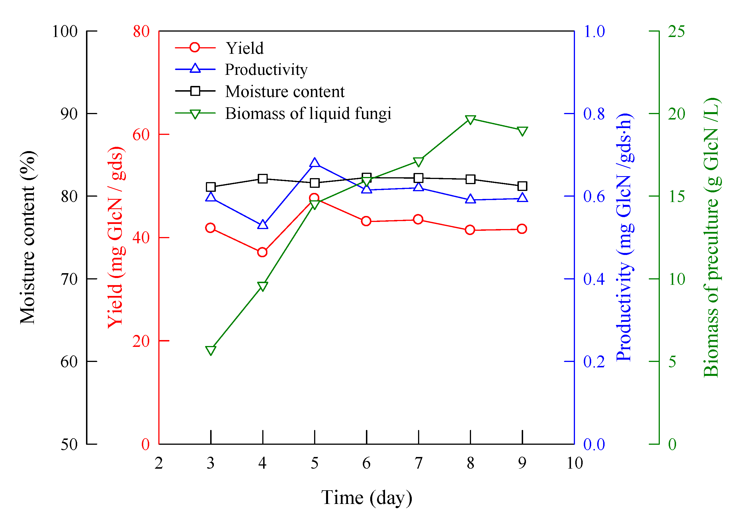 Molecules 25 04832 g002 Molecules 25 04832 g002
