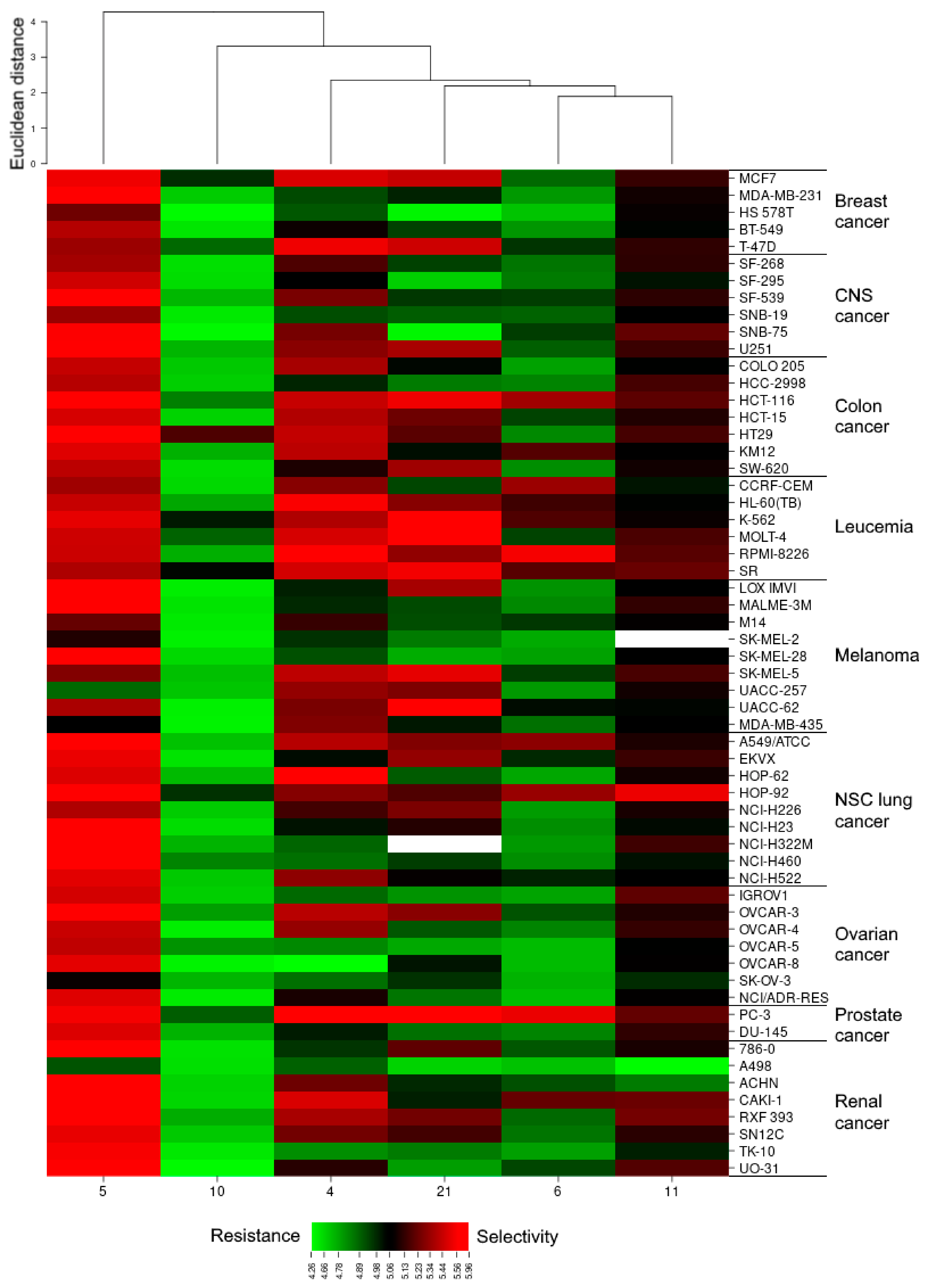 Molecules 25 04833 g002 Molecules 25 04833 g002