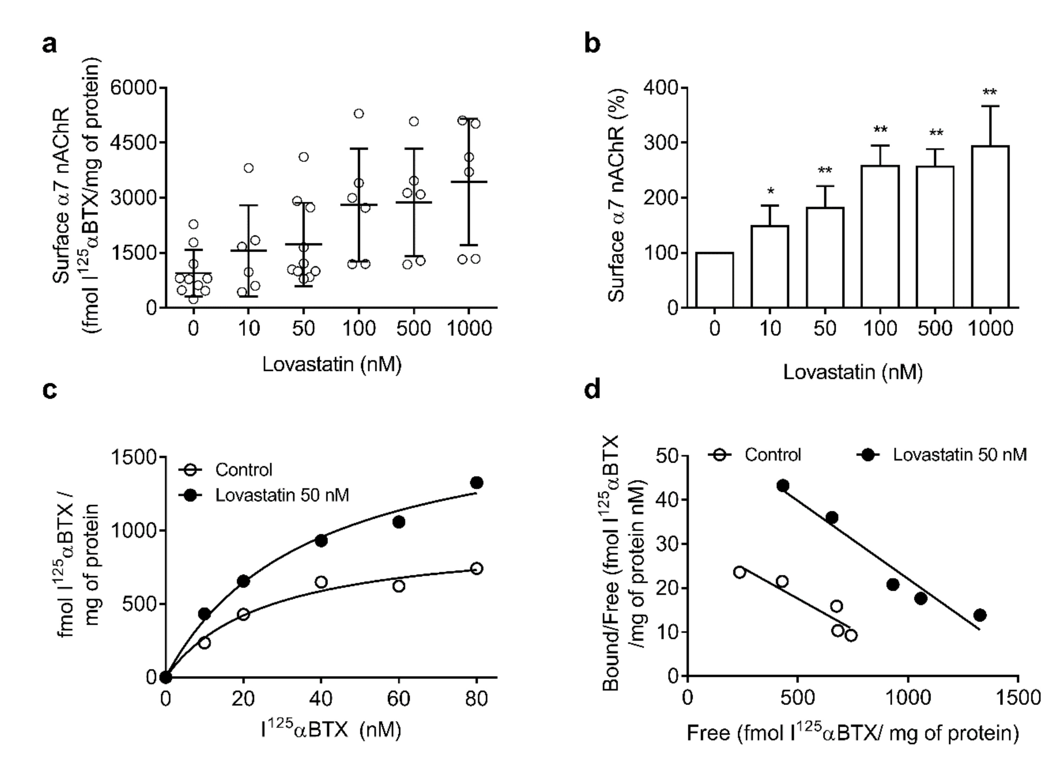Molecules 25 04838 g003 Molecules 25 04838 g003