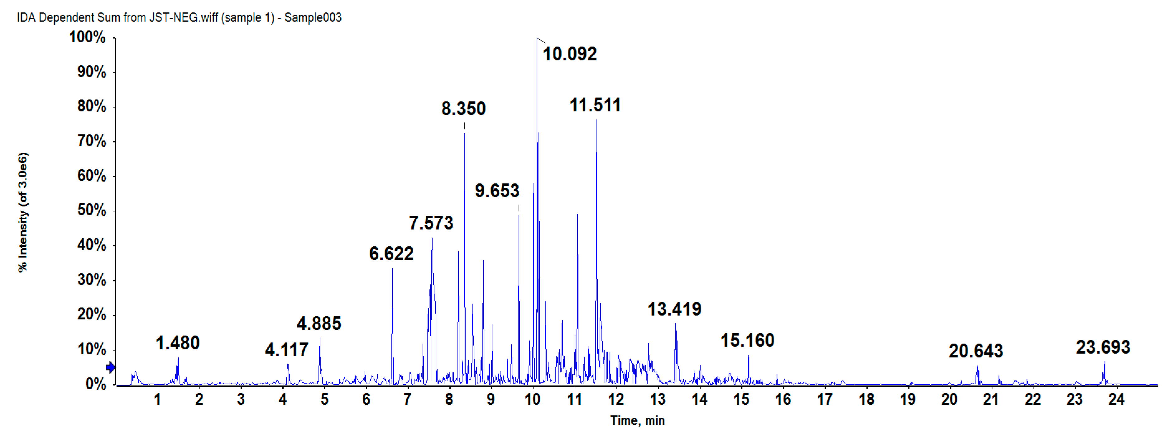Molecules 25 04845 g001